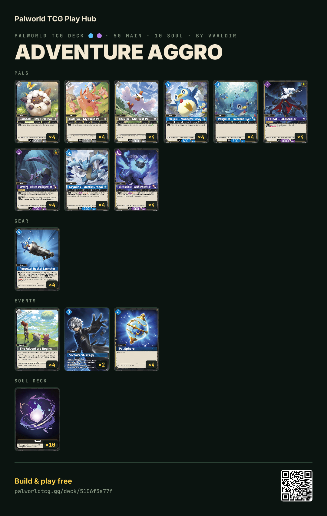 Adventure Aggro decklist