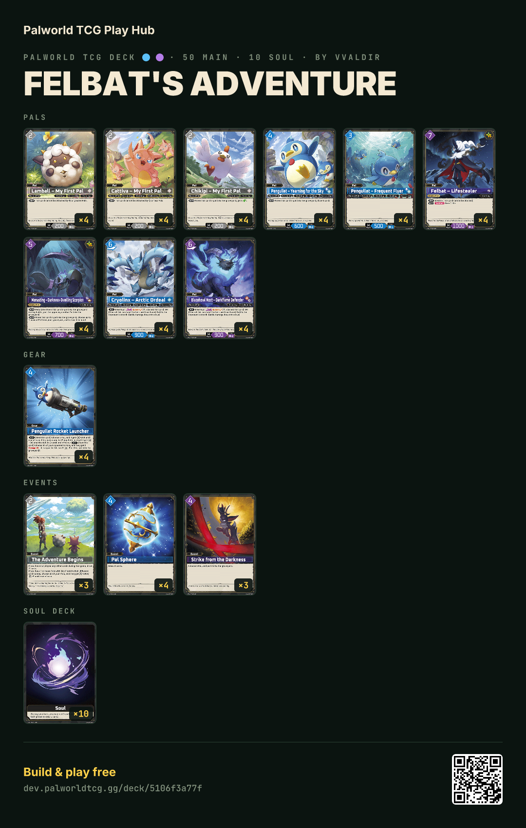 Felbat's Adventure decklist