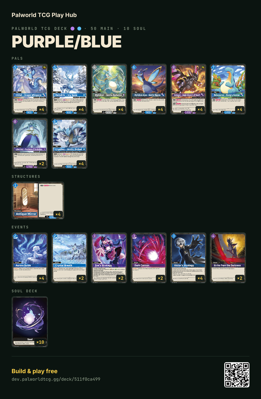 Purple/Blue decklist