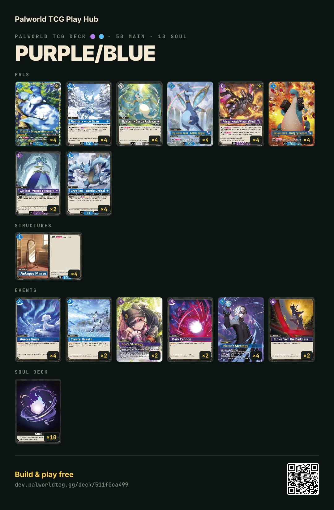 Purple/Blue decklist