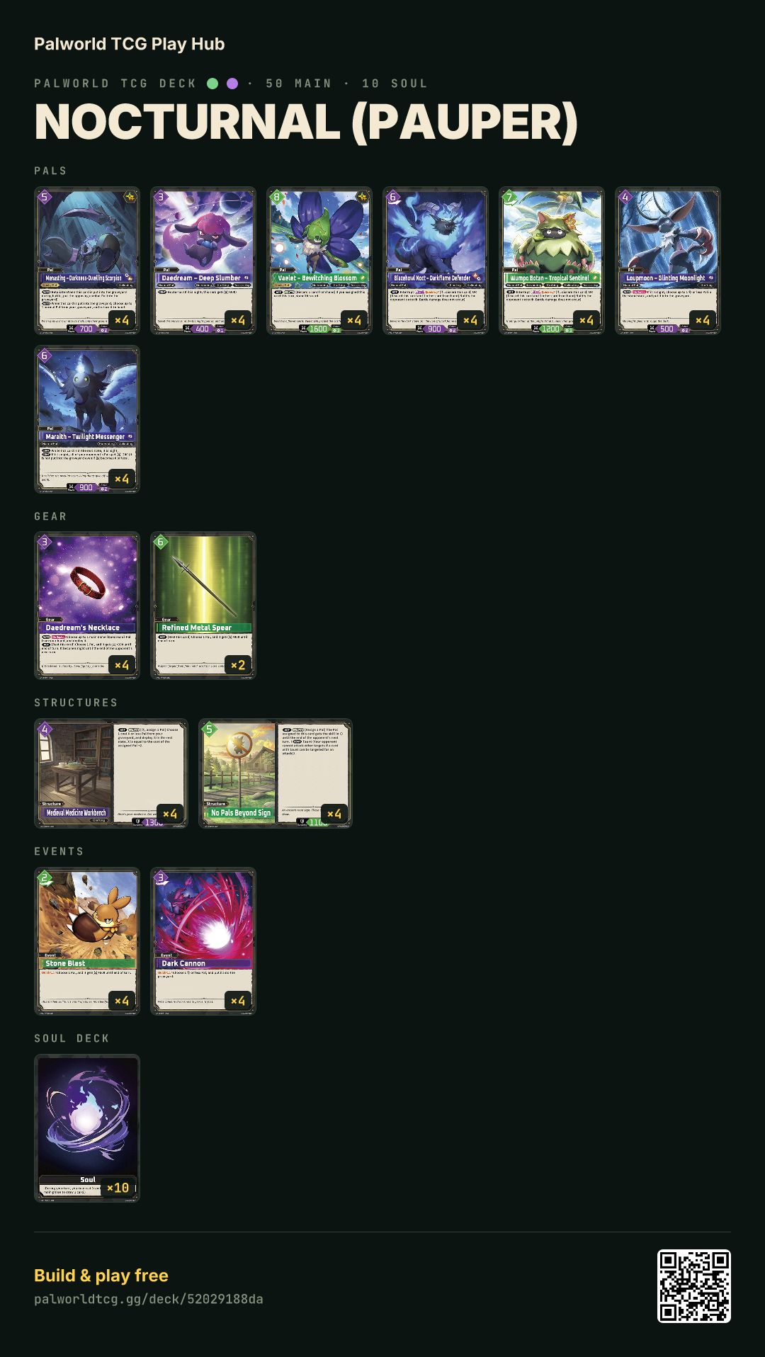 Nocturnal (Pauper) decklist
