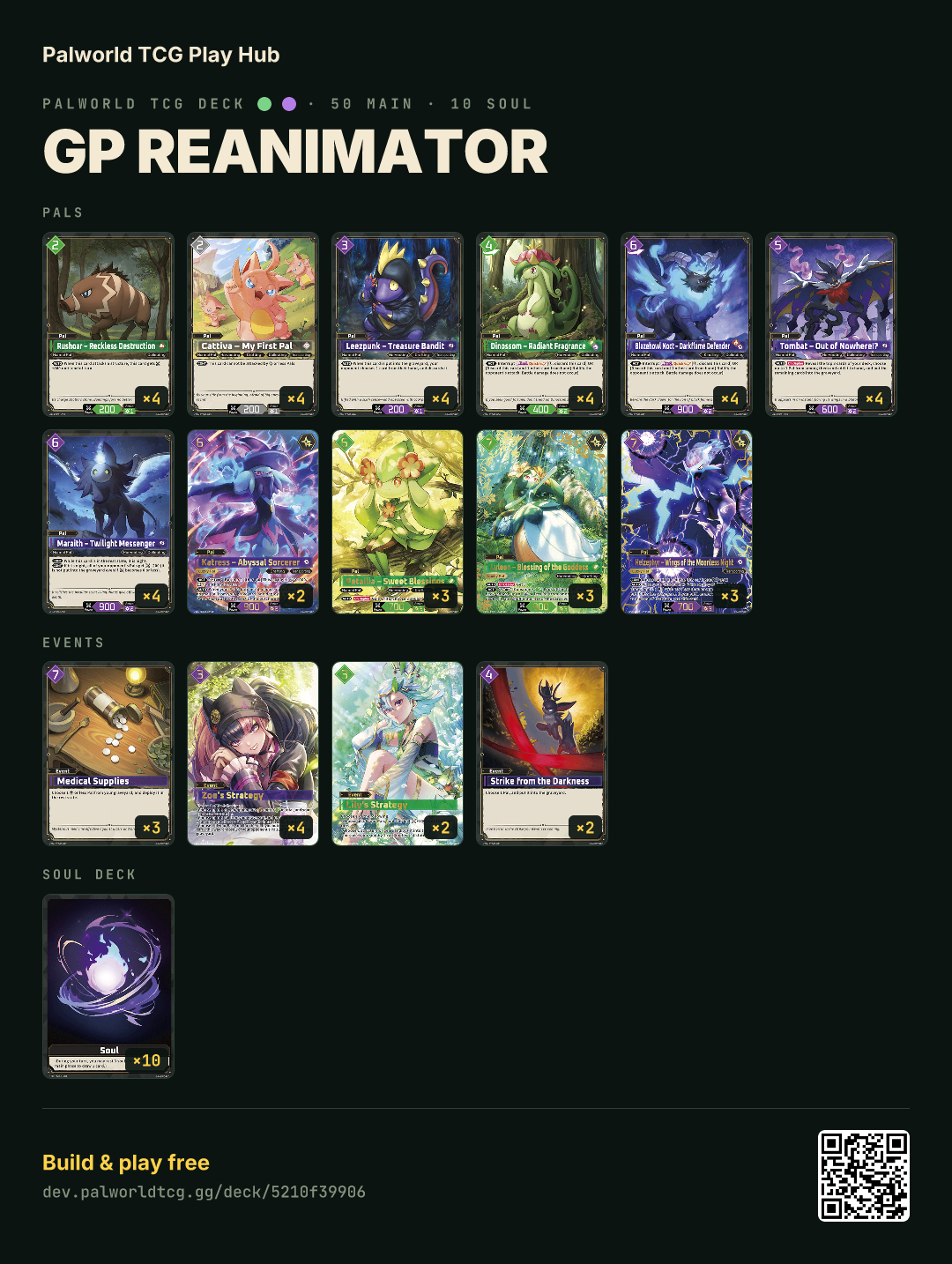 GP Reanimator decklist