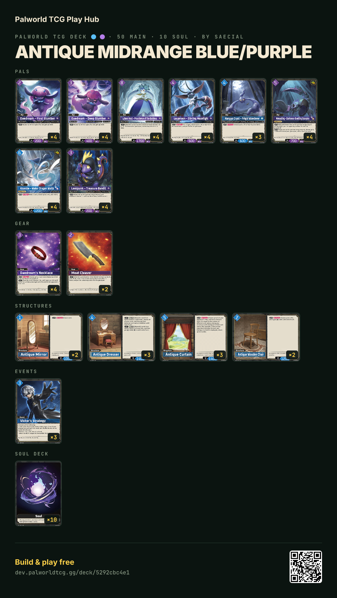 Antique Midrange Blue/Purple decklist
