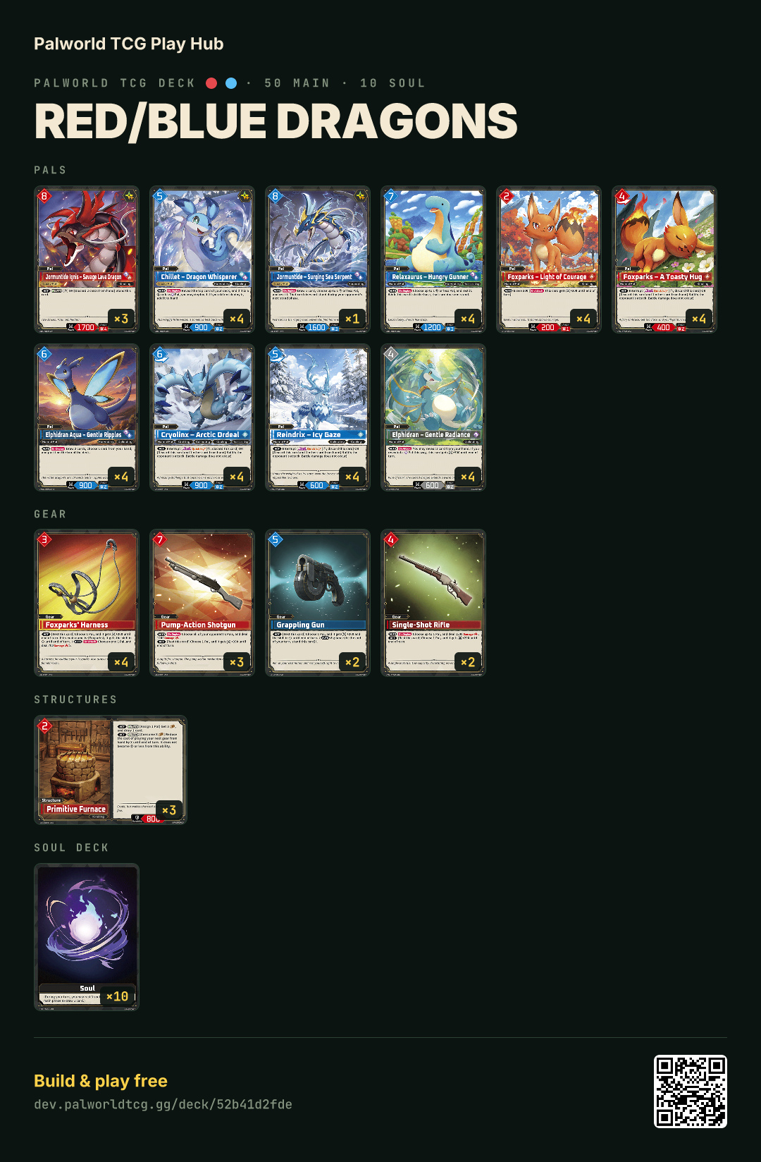 Red/Blue Dragons decklist