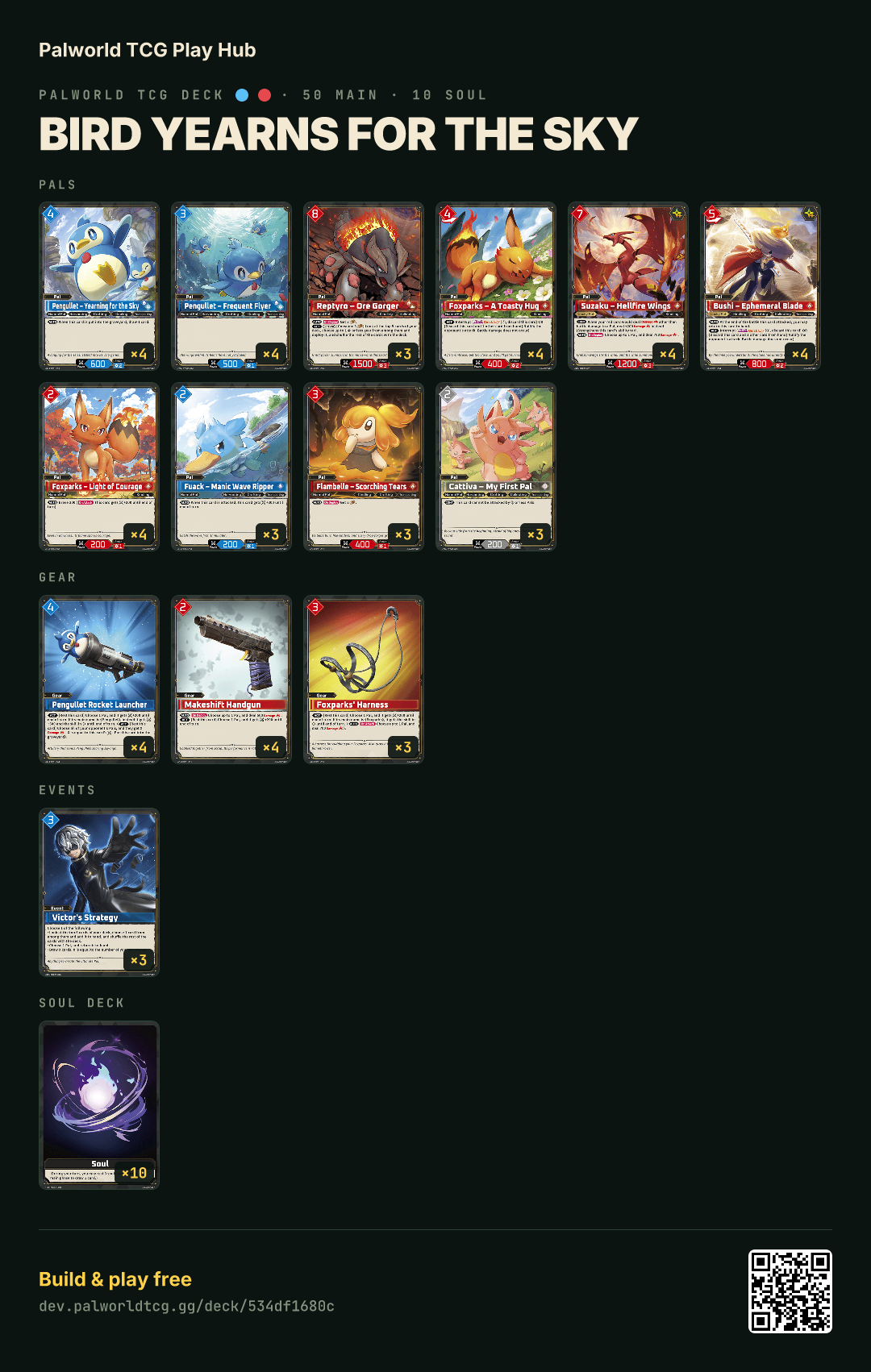 Bird YEARNS for the sky decklist