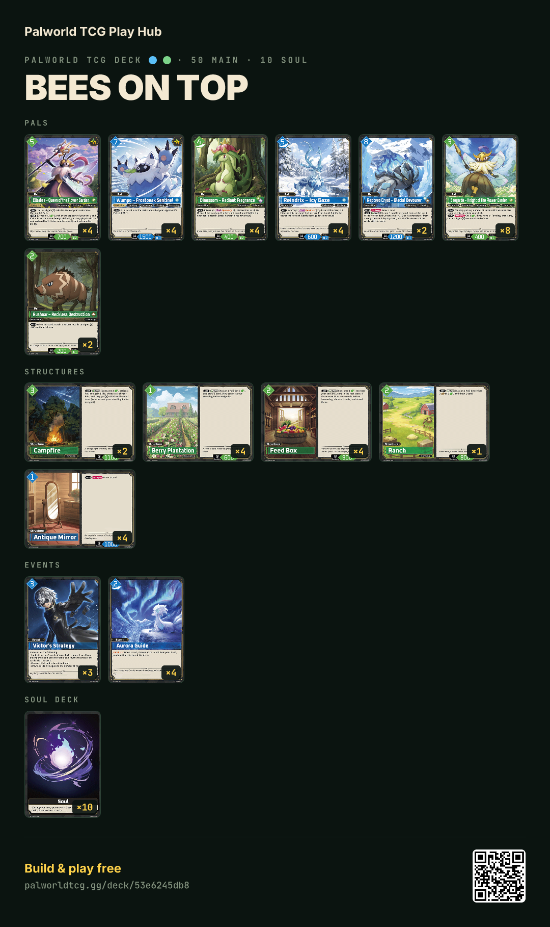 Bees on Top decklist
