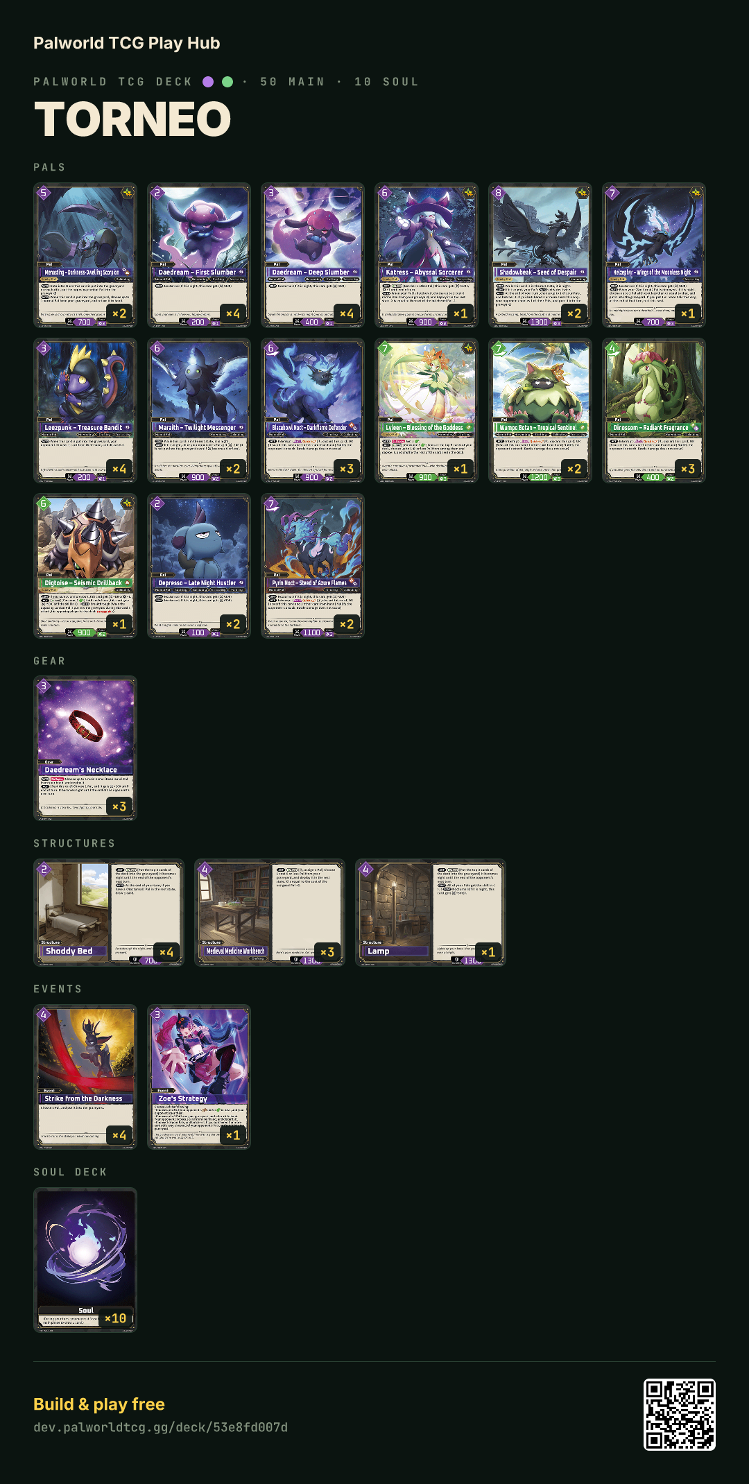 torneo decklist