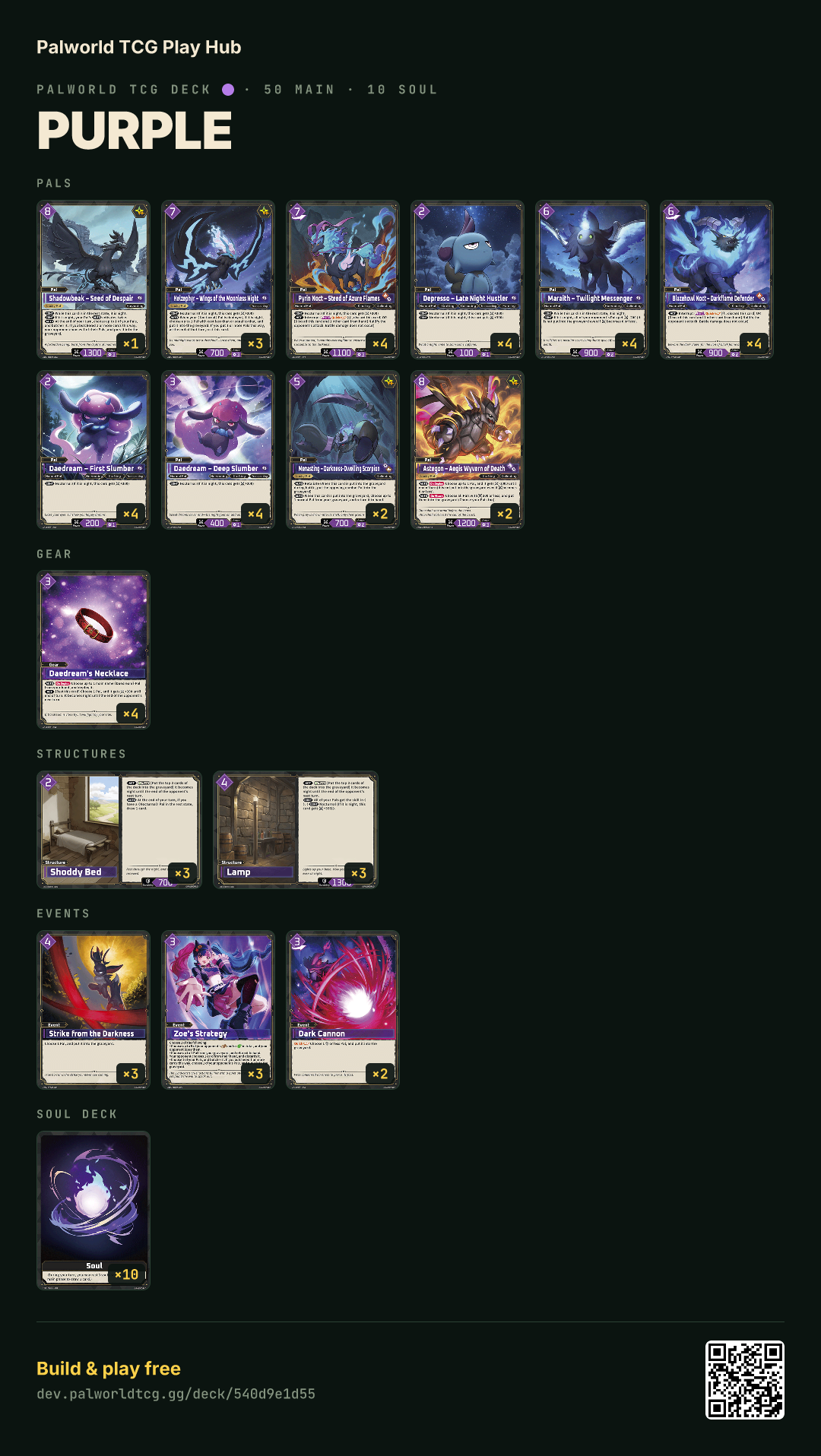 Purple decklist