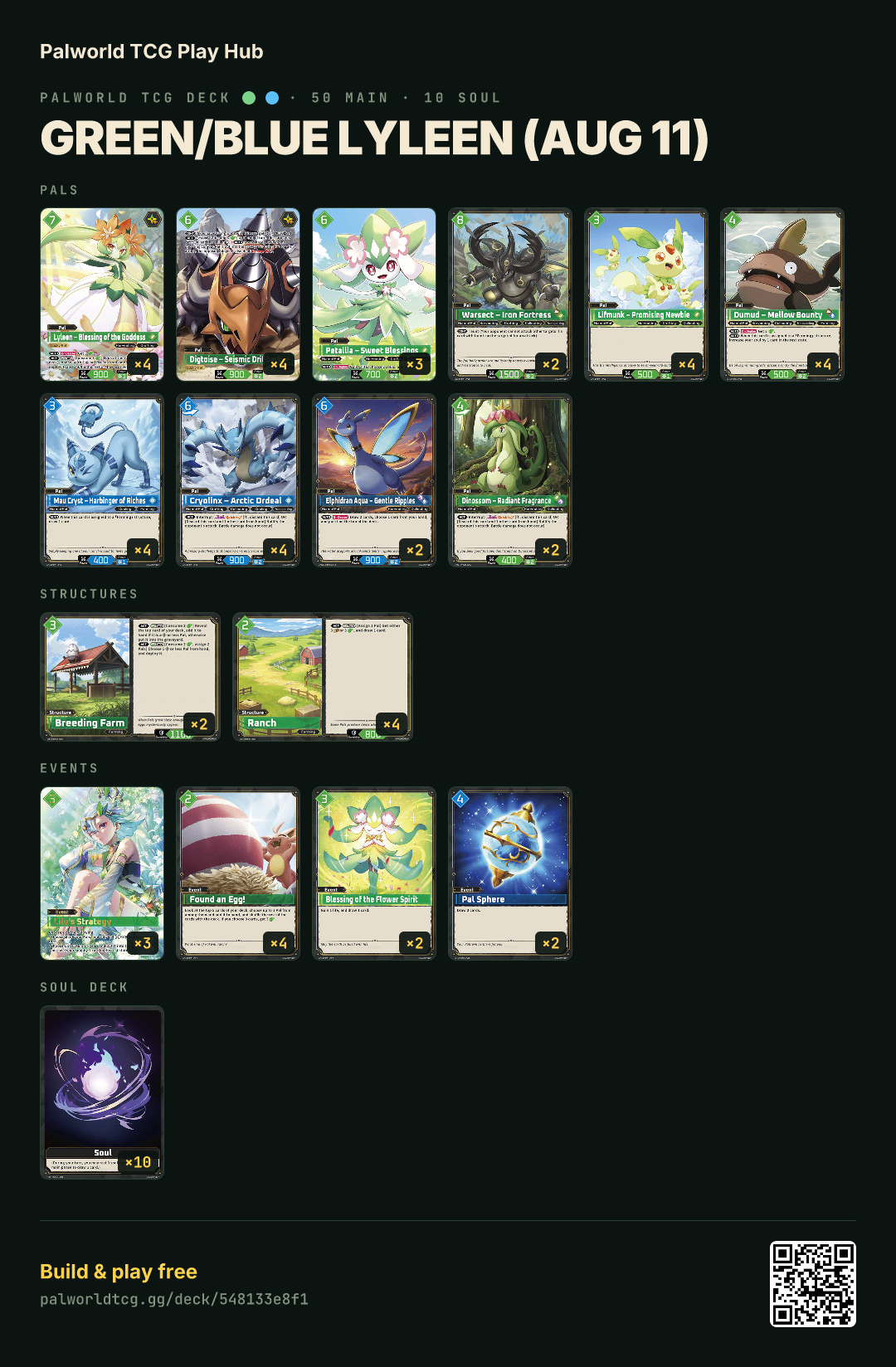 Green/Blue Lyleen (Aug 11) decklist