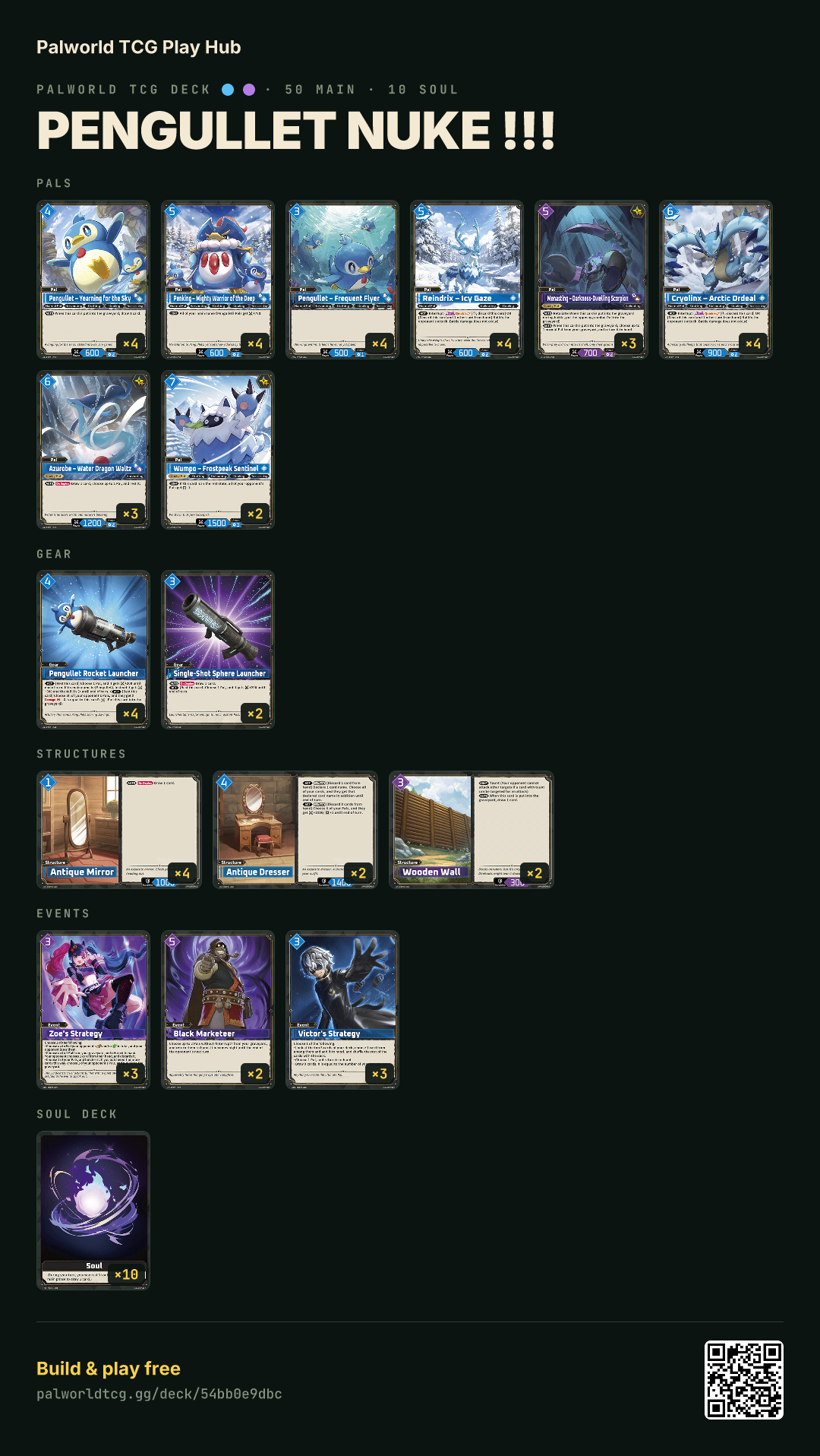 Pengullet NUKE !!! decklist