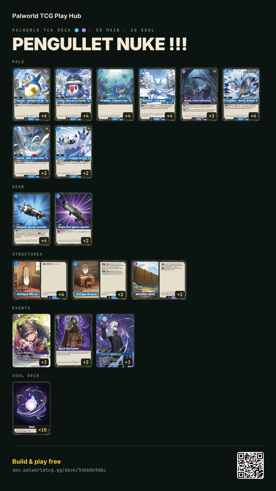 Pengullet NUKE !!! decklist