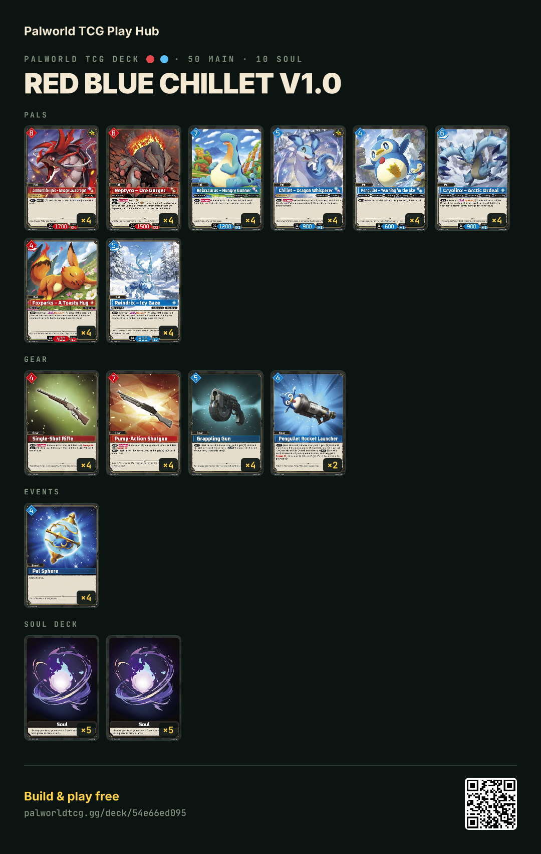 red blue chillet v1.0 decklist