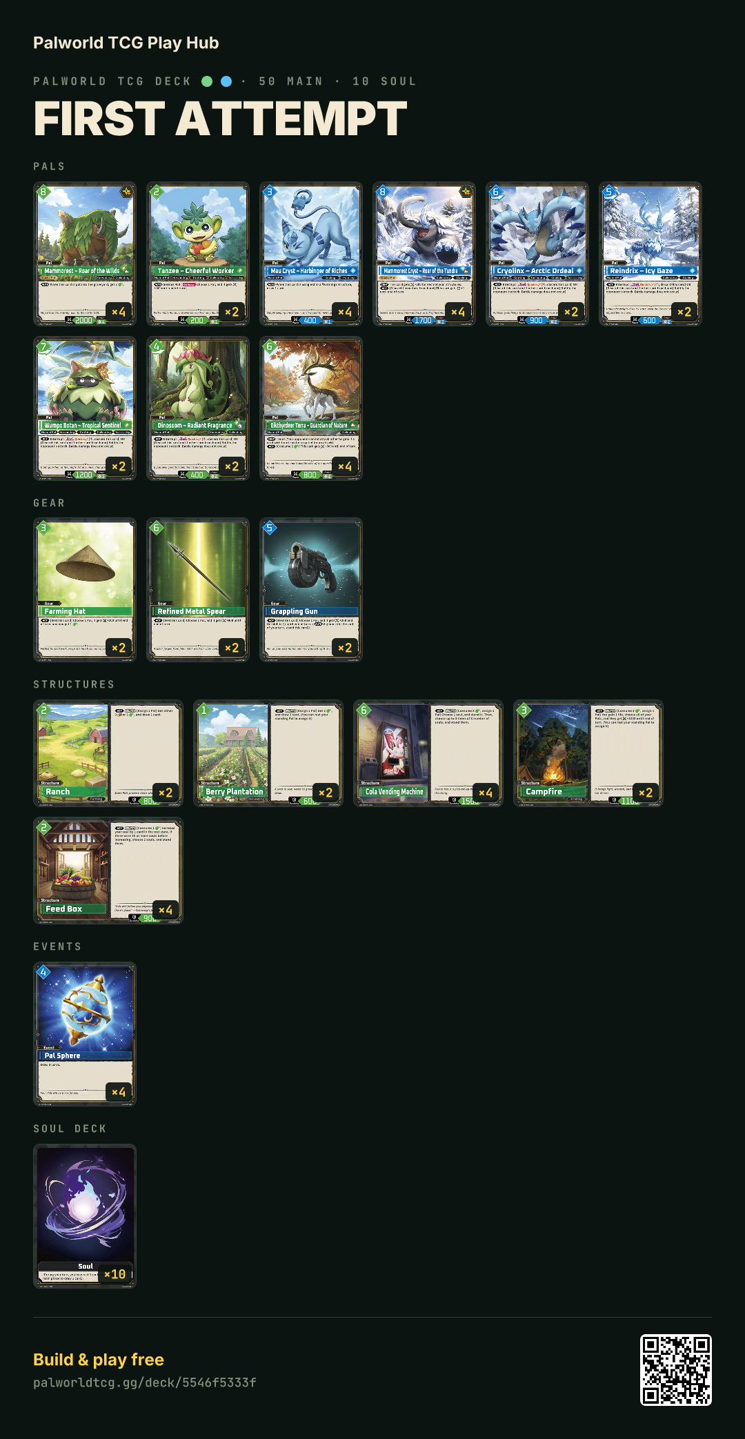 First attempt decklist