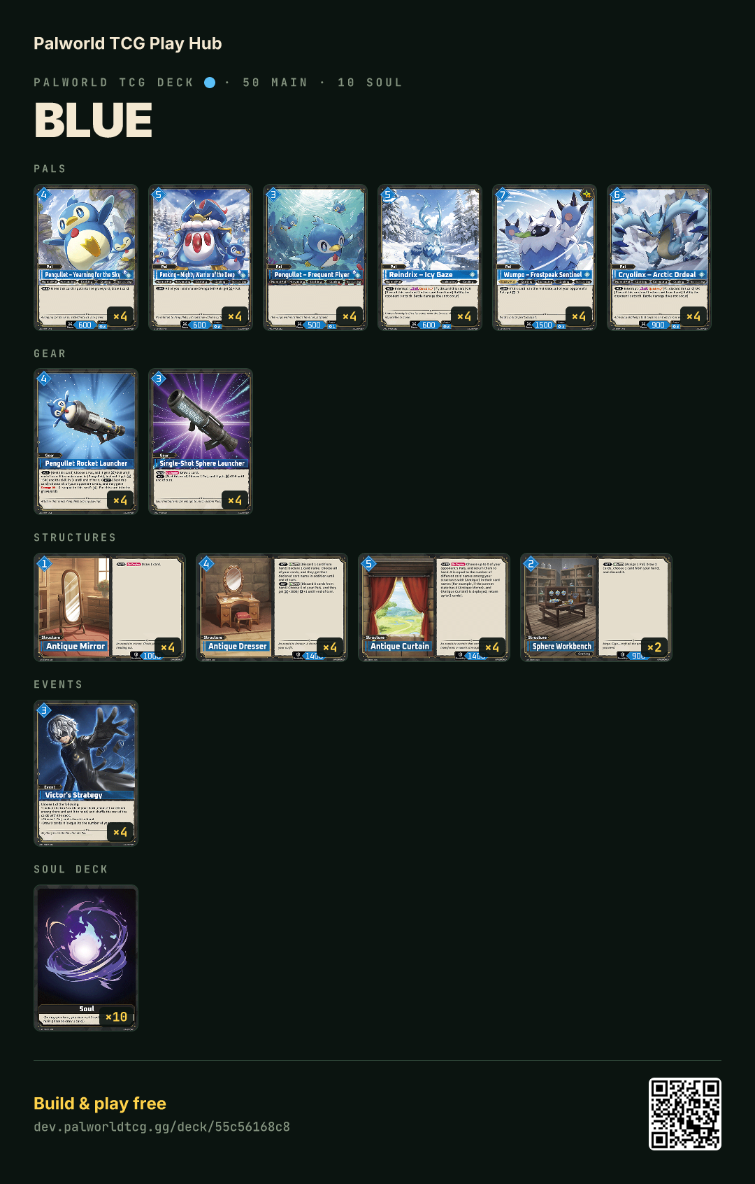 Blue decklist
