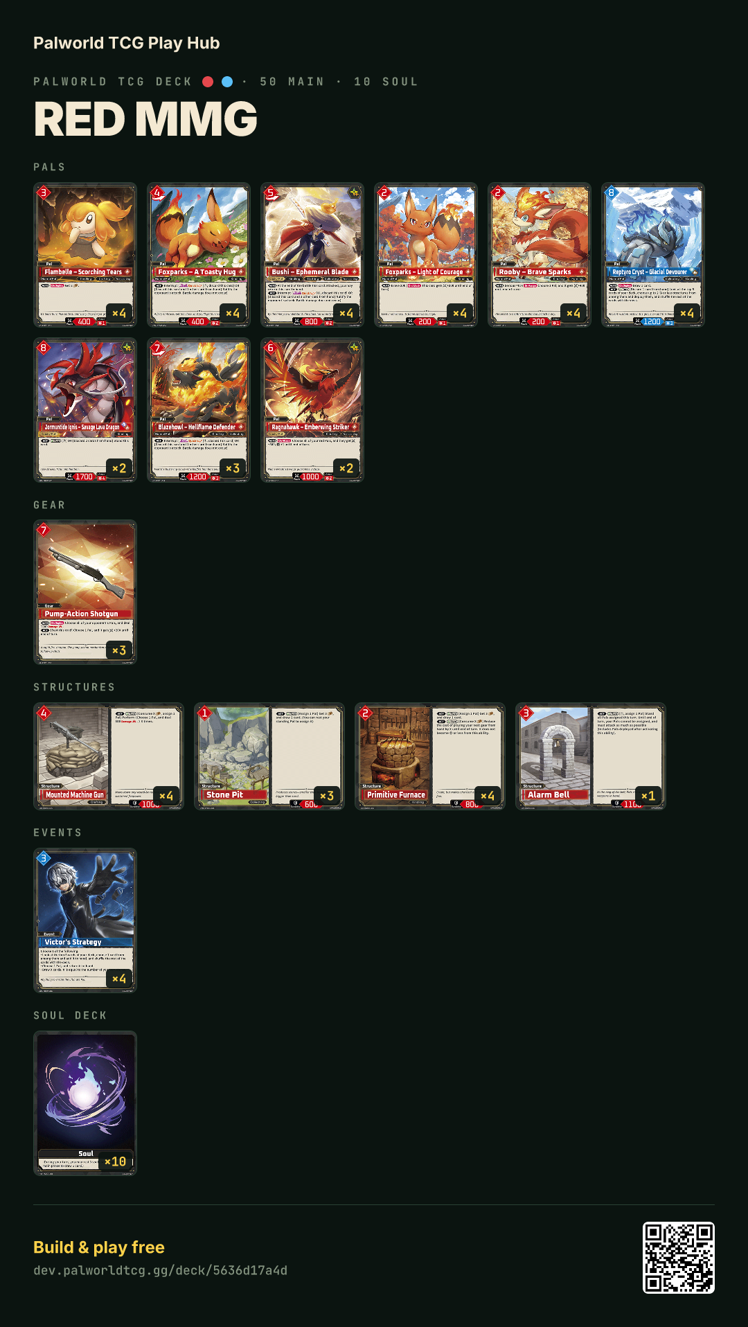 Red MMG decklist