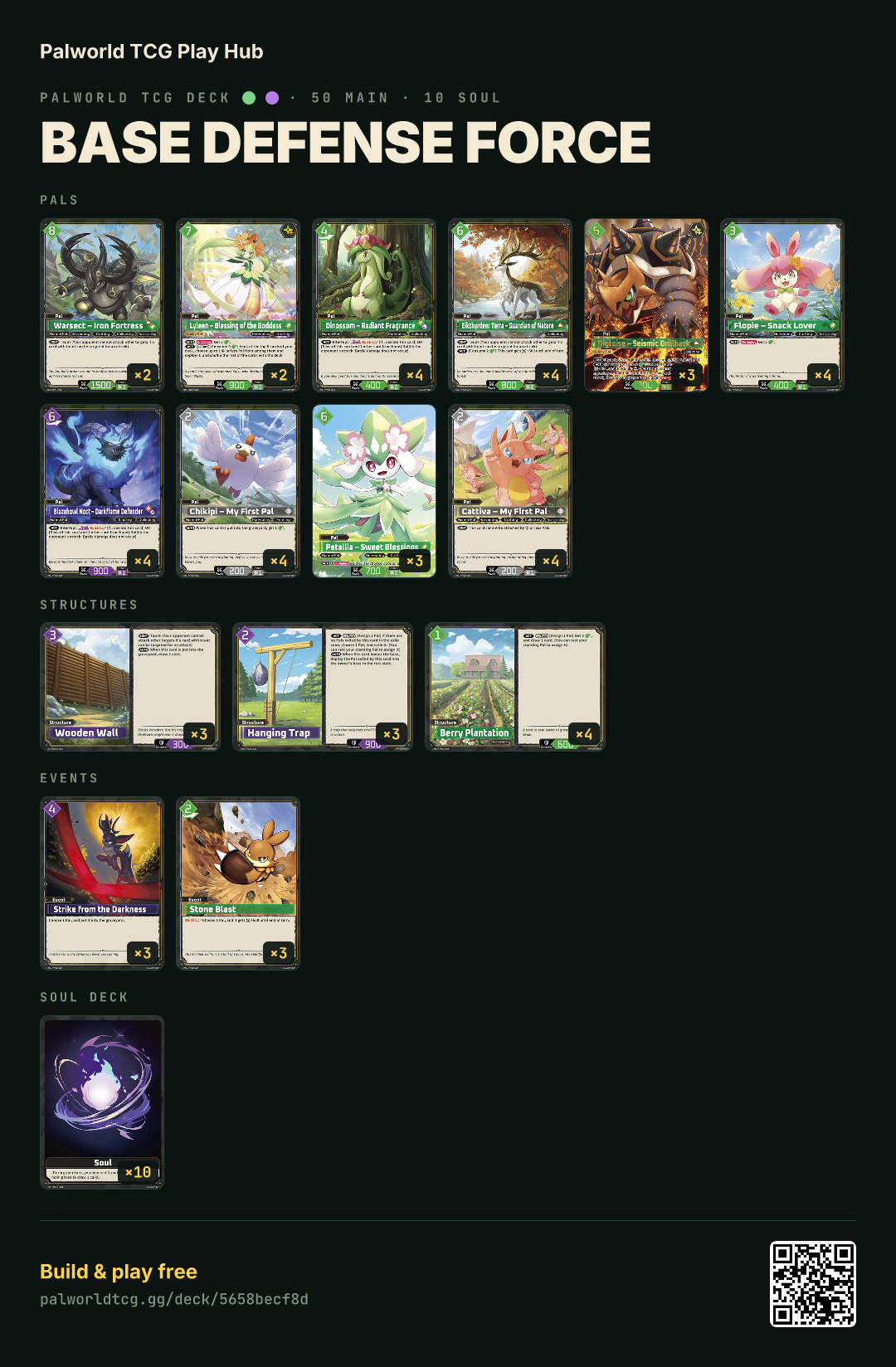 Base Defense Force decklist