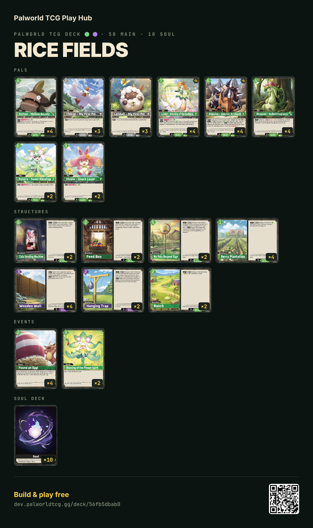 Rice Fieldsのデッキリスト