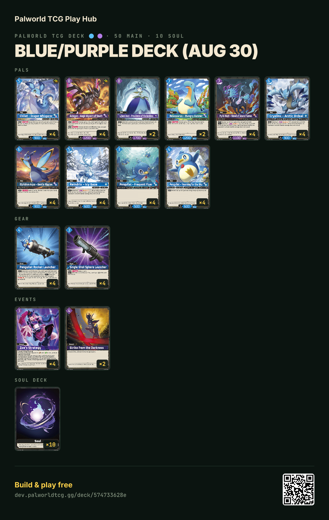 Blue/Purple deck (Aug 30) decklist