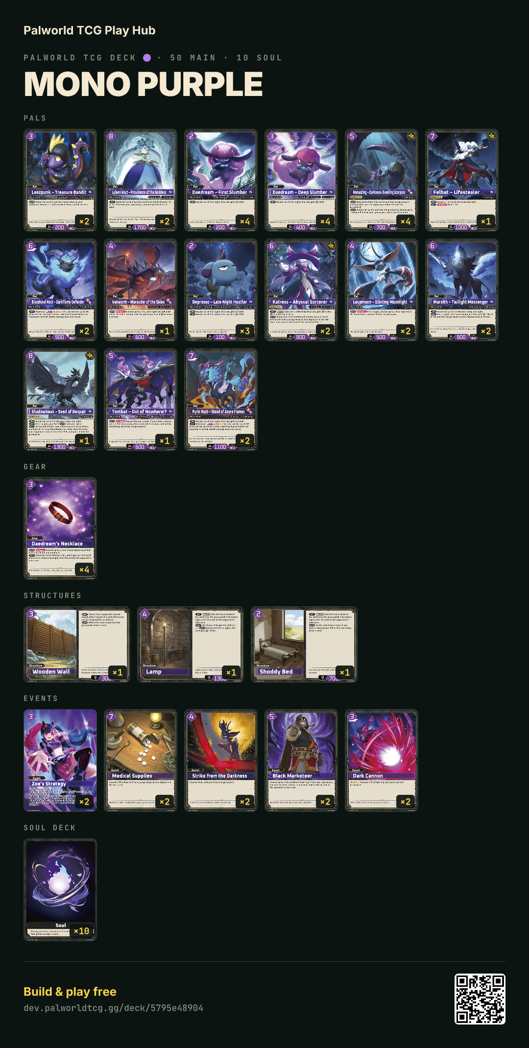 mono purple decklist