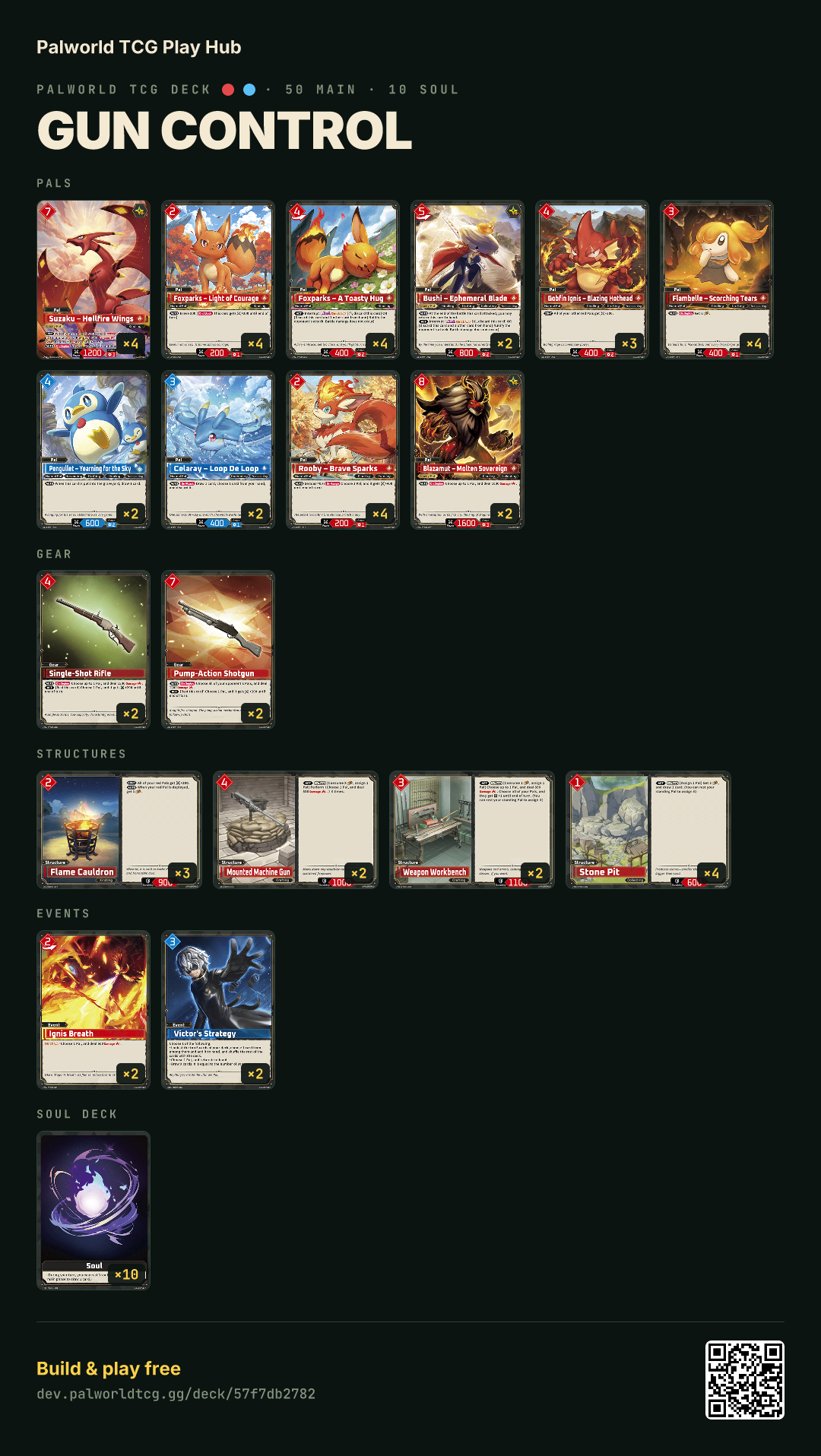 Gun Control decklist