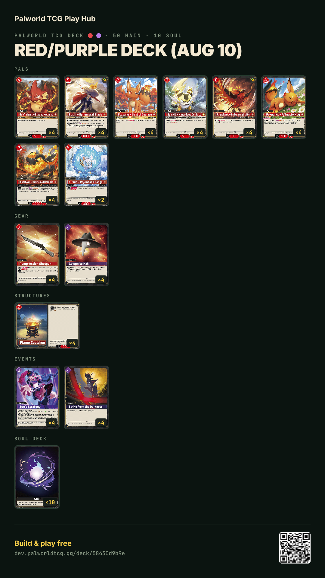 Red/Purple deck (Aug 10) decklist