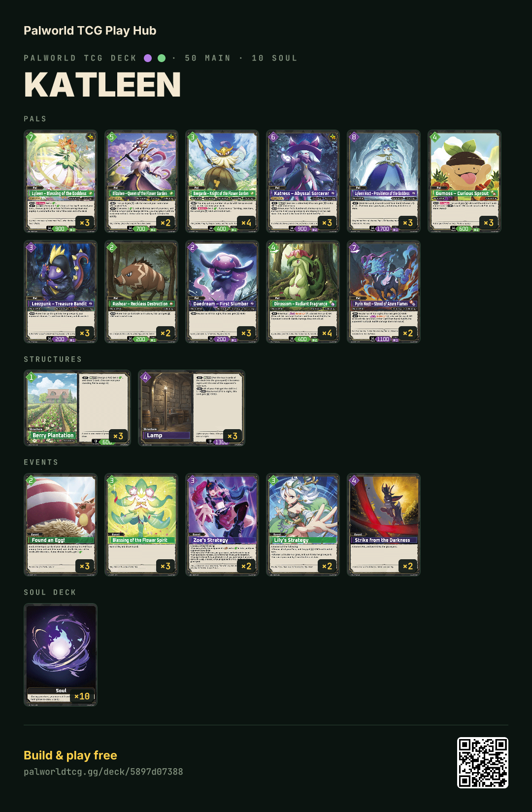 Katleen decklist