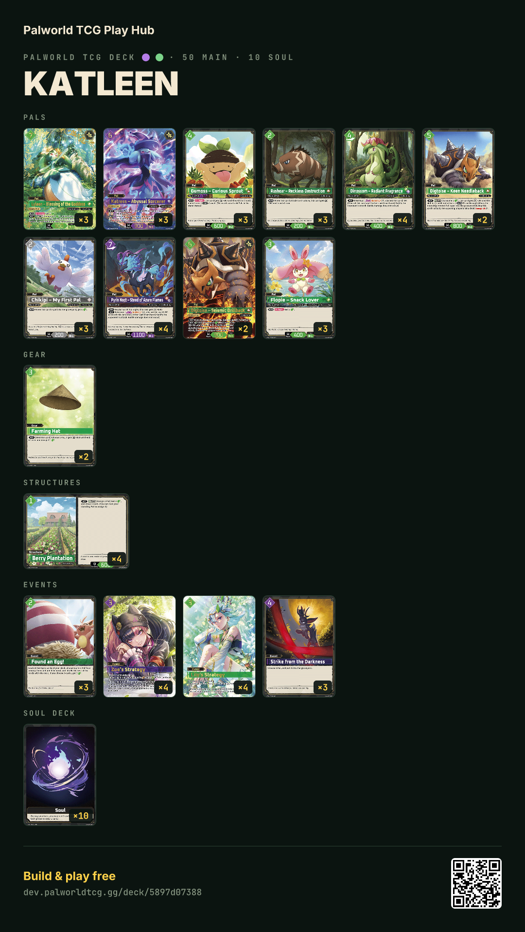 Katleen decklist