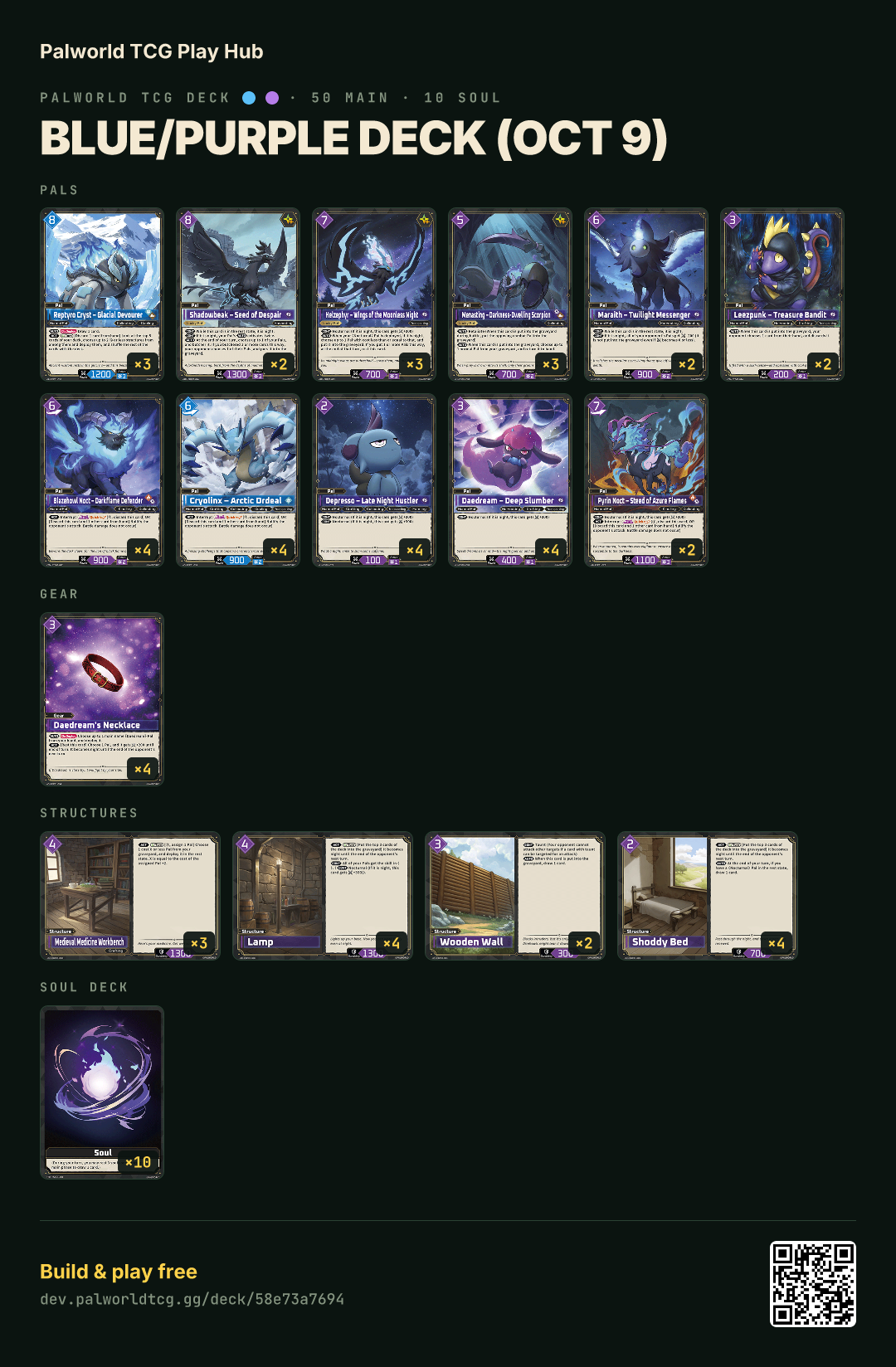 Blue/Purple deck (Oct 9) decklist
