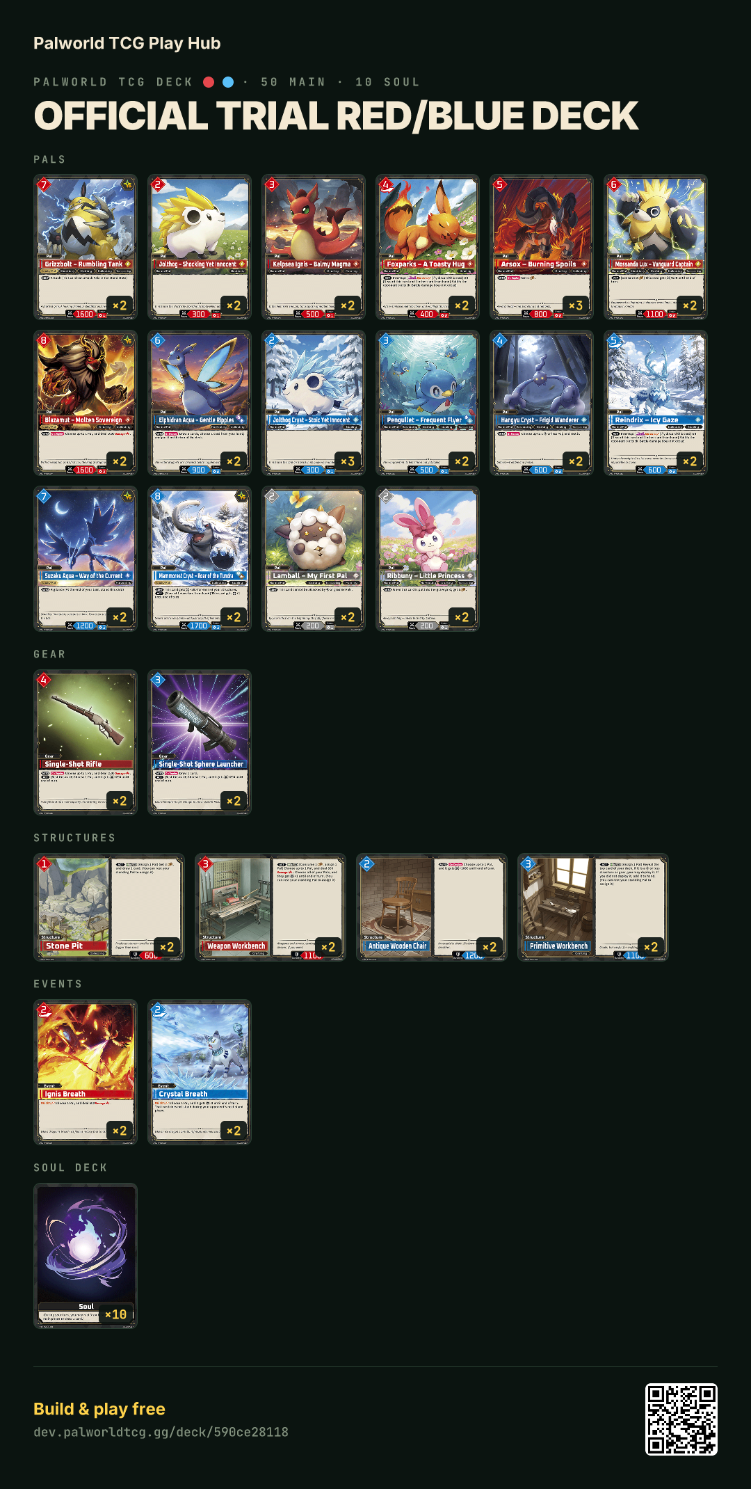 Official Trial Red/Blue deck decklist
