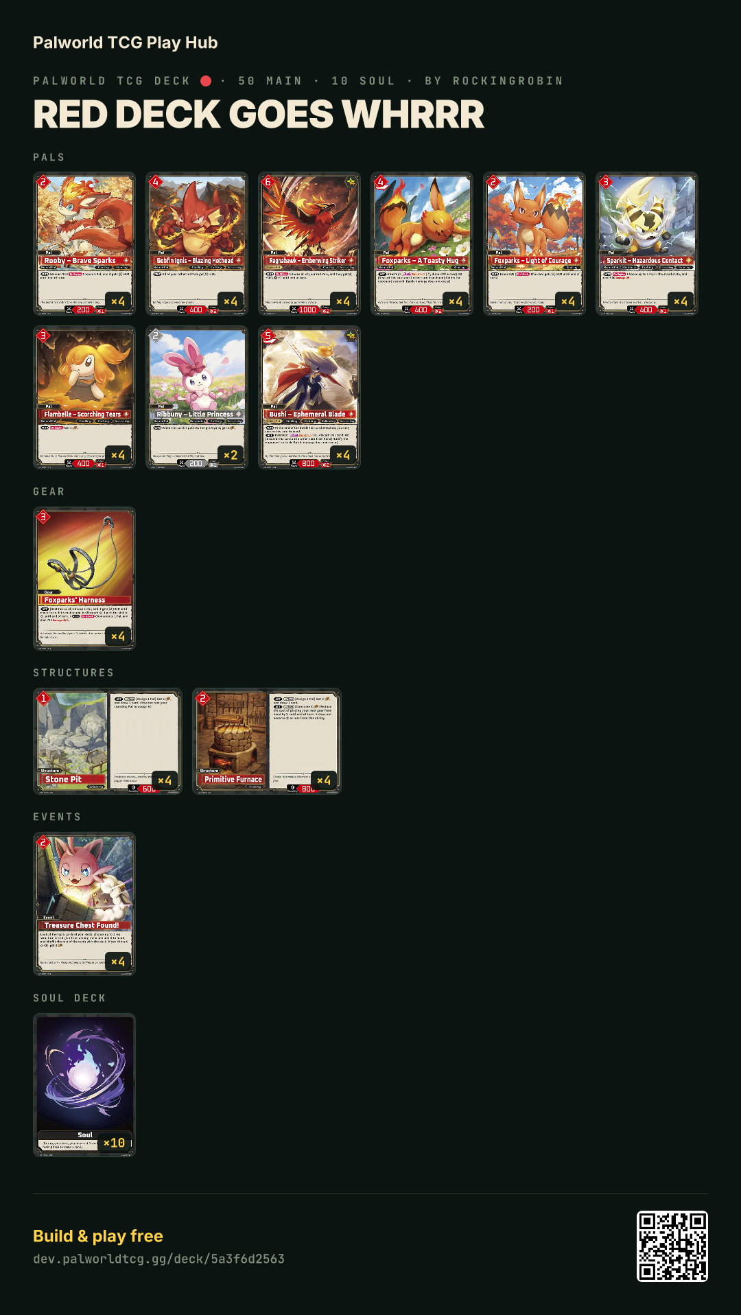 Red Deck goes whrrr decklist