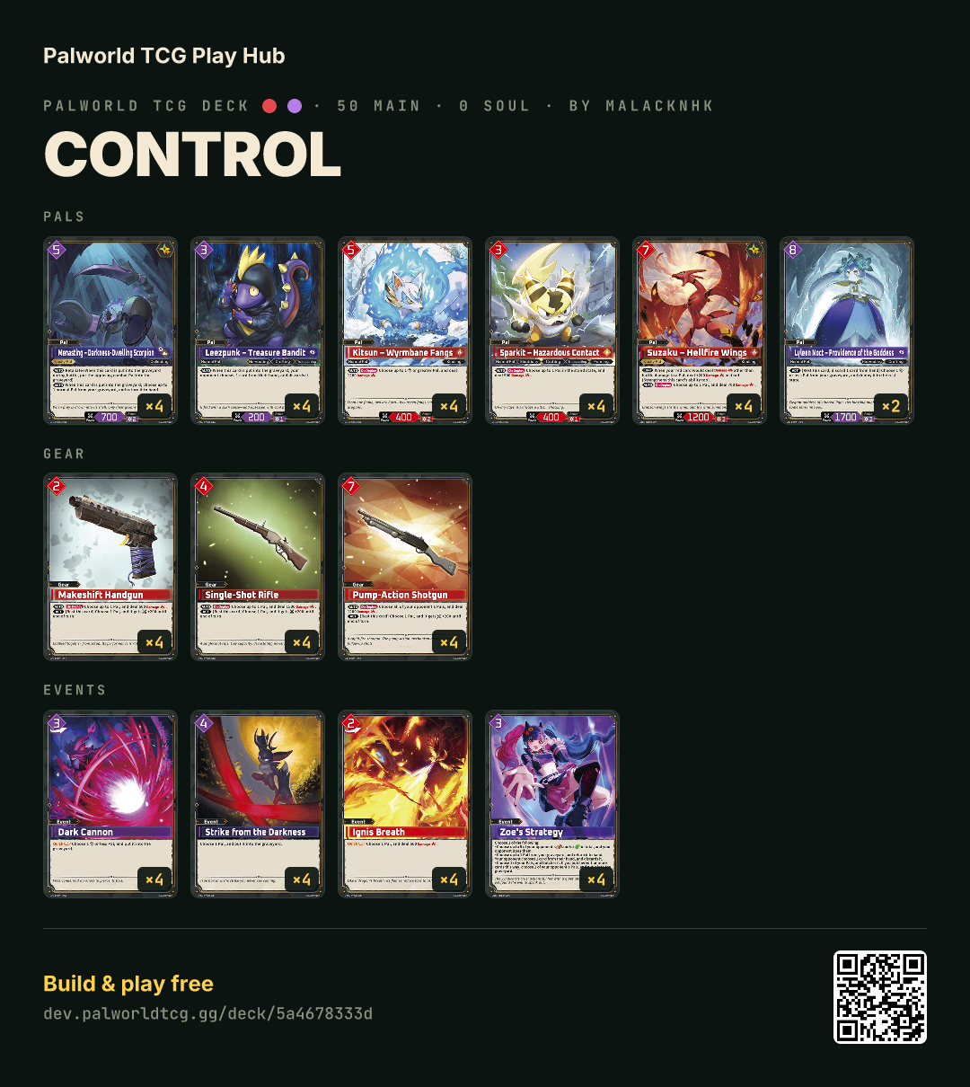 control decklist