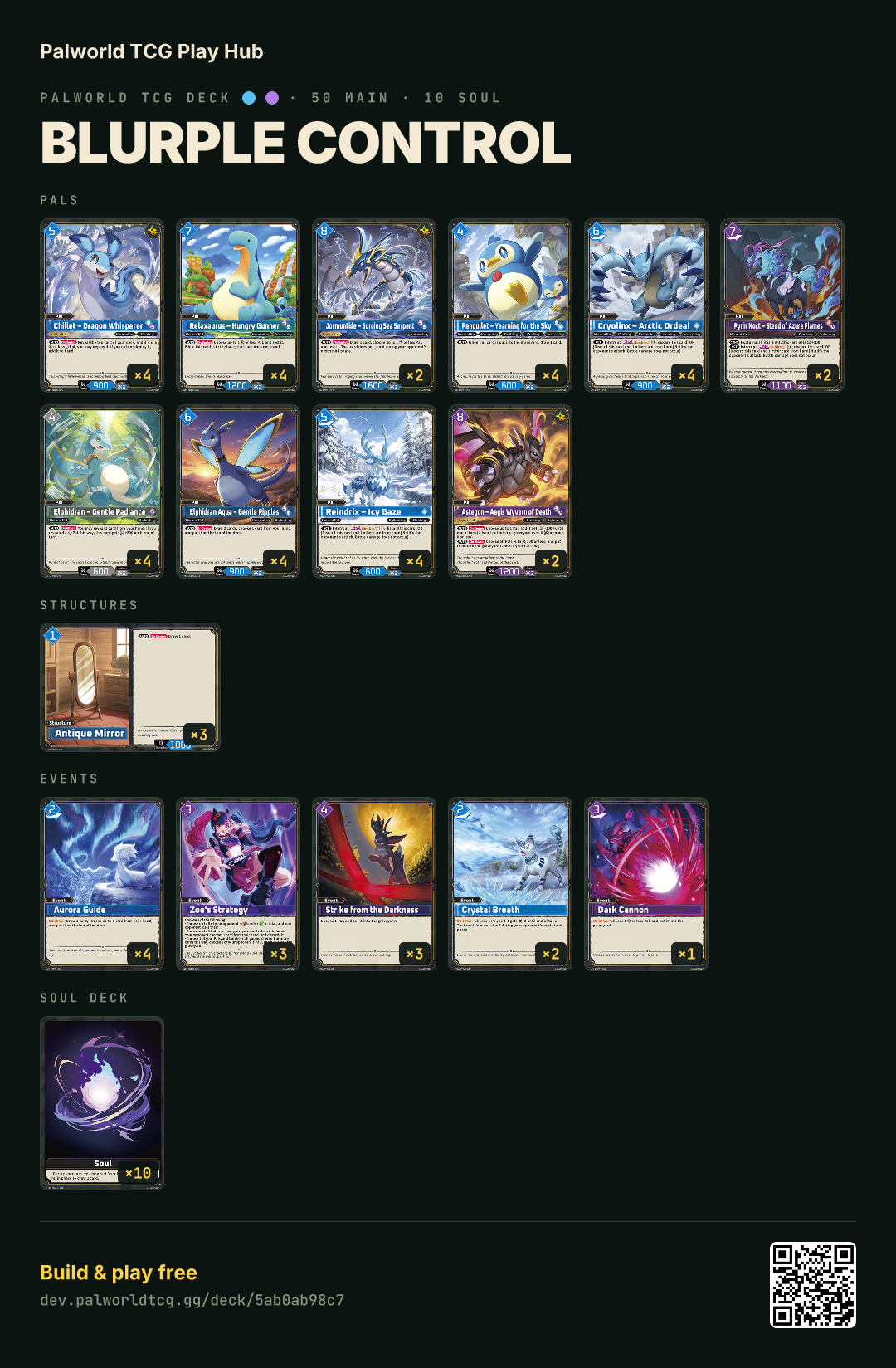 Blurple Control decklist