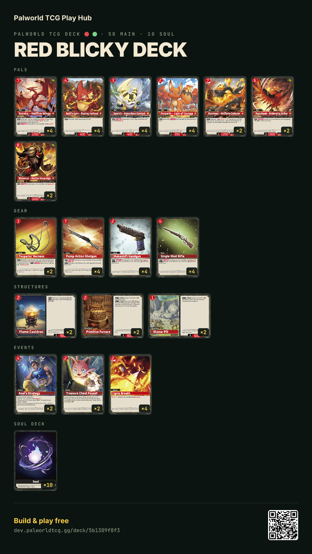 Red Blicky Deck decklist
