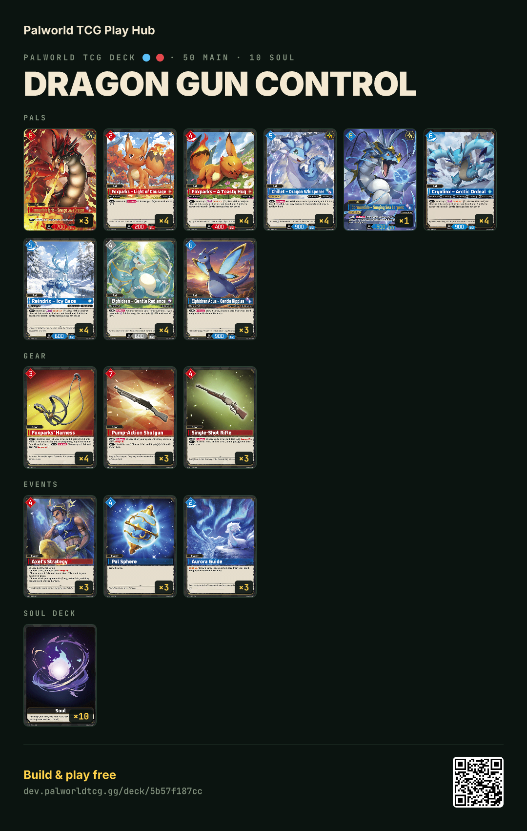 Dragon Gun Control decklist