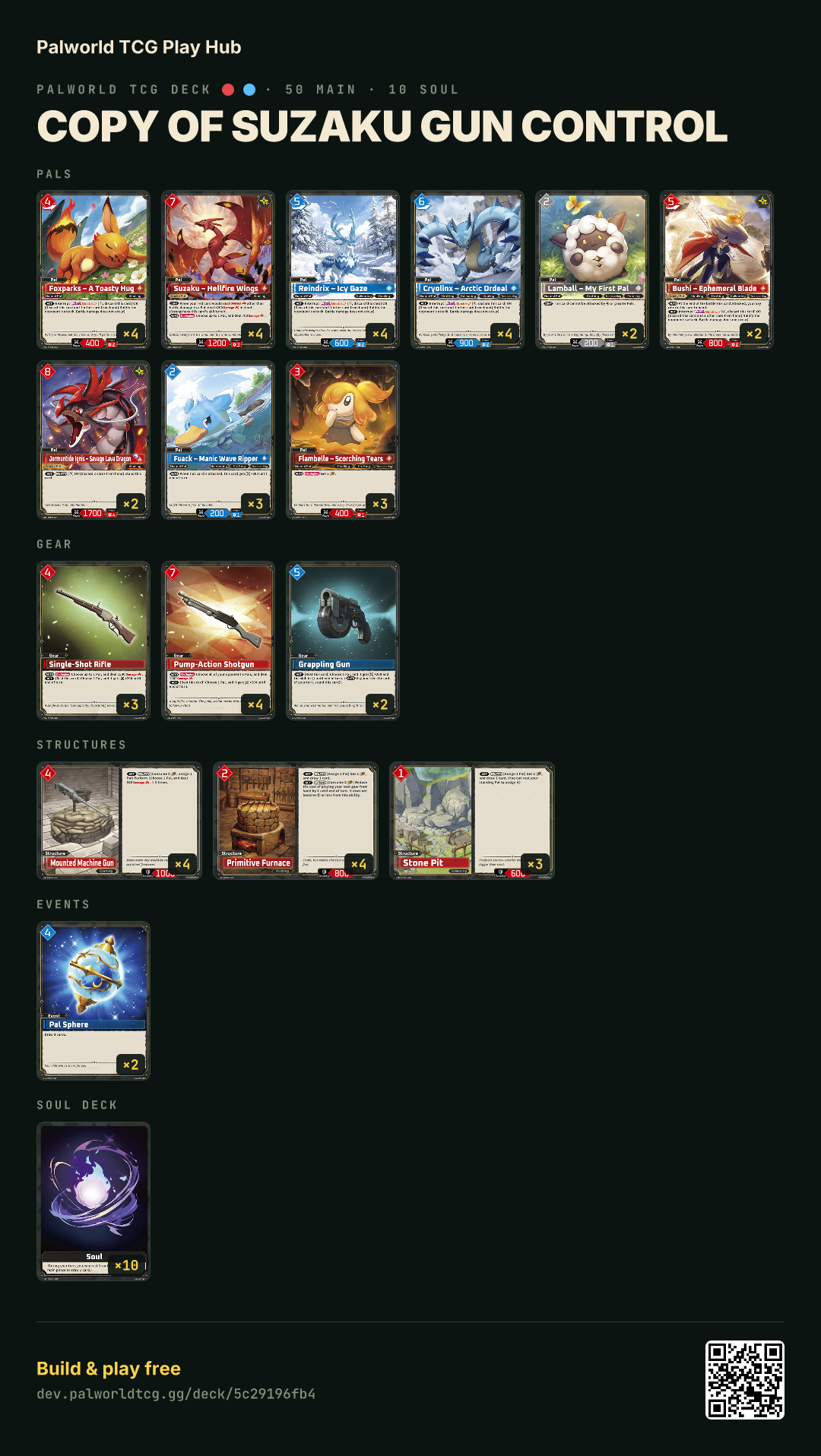 Copy of Suzaku Gun Control decklist