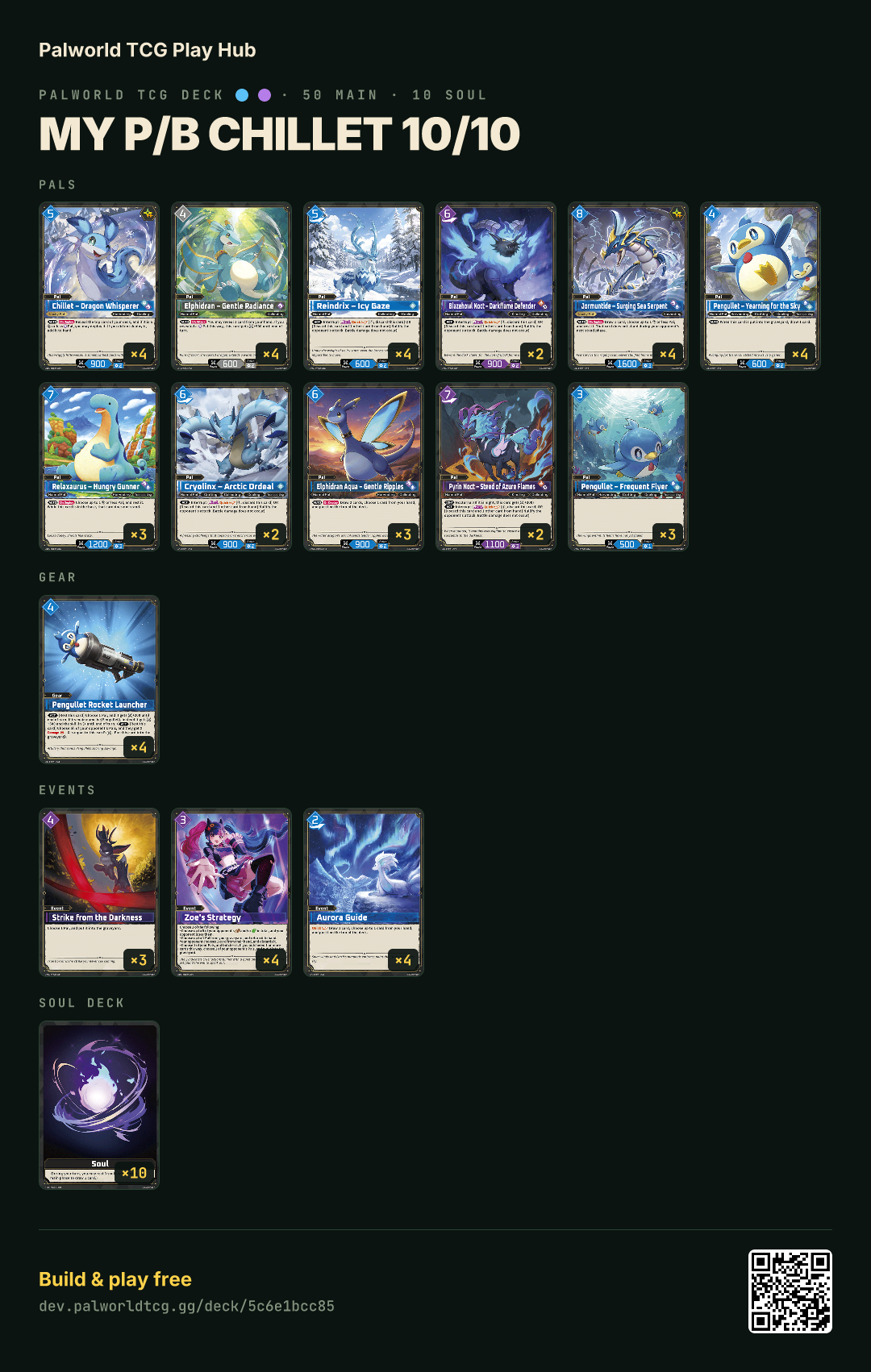 my p/b chillet 10/10 decklist