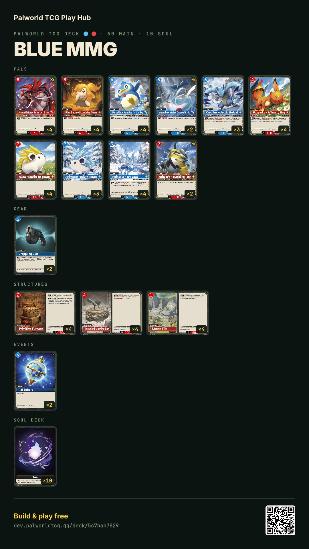 Blue MMG decklist