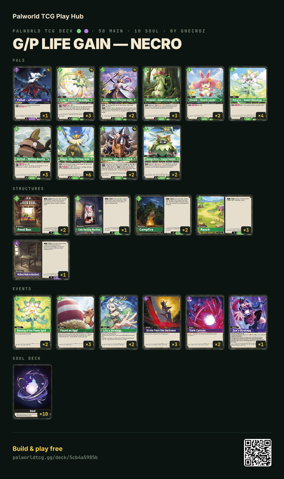 G/P Life Gain — Necro decklist