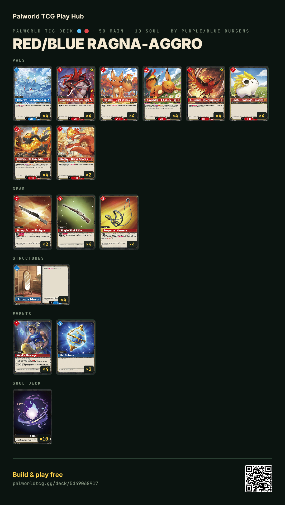 Red/Blue Ragna-Aggro decklist