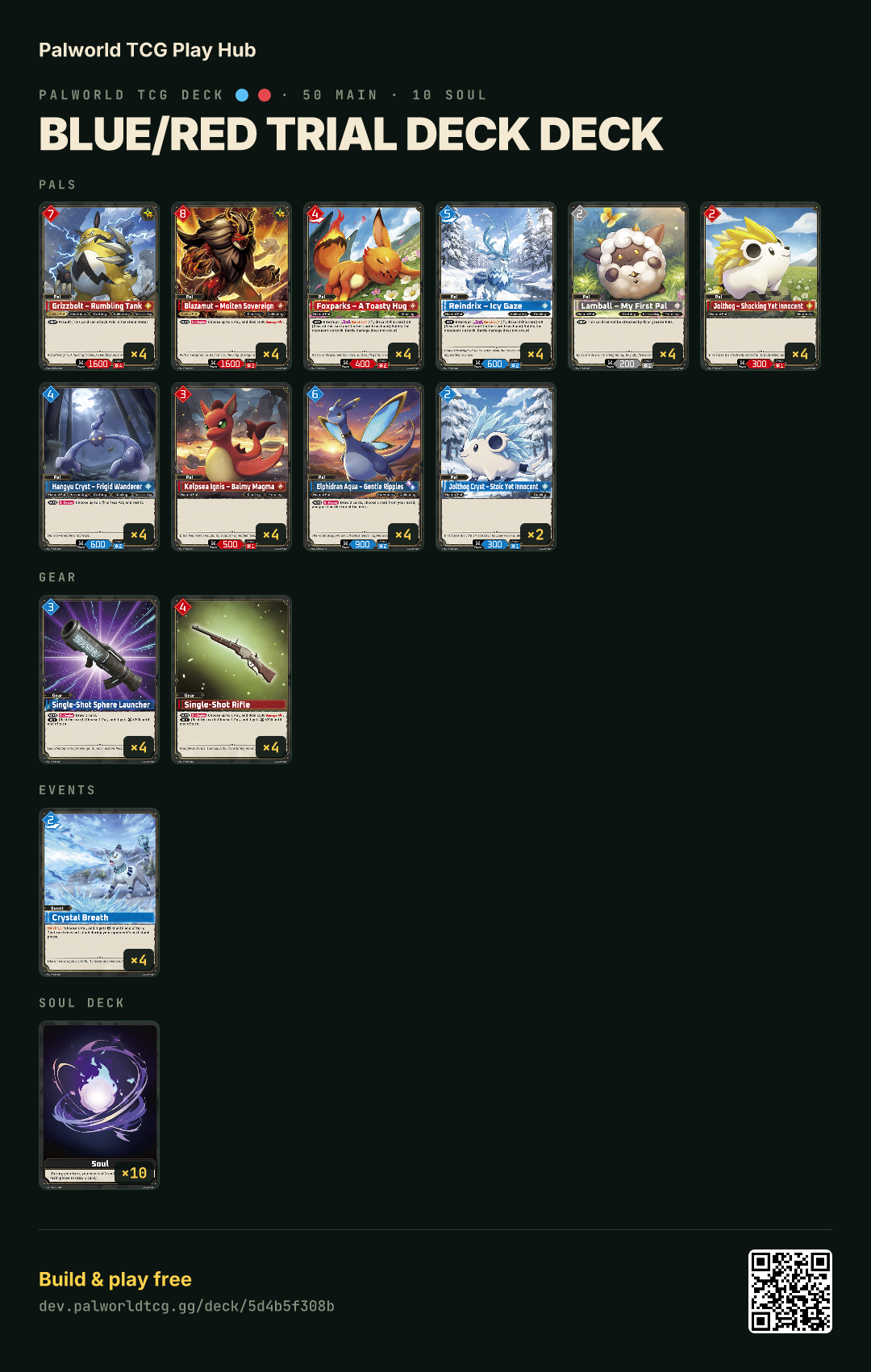 Blue/Red trial deck deck decklist