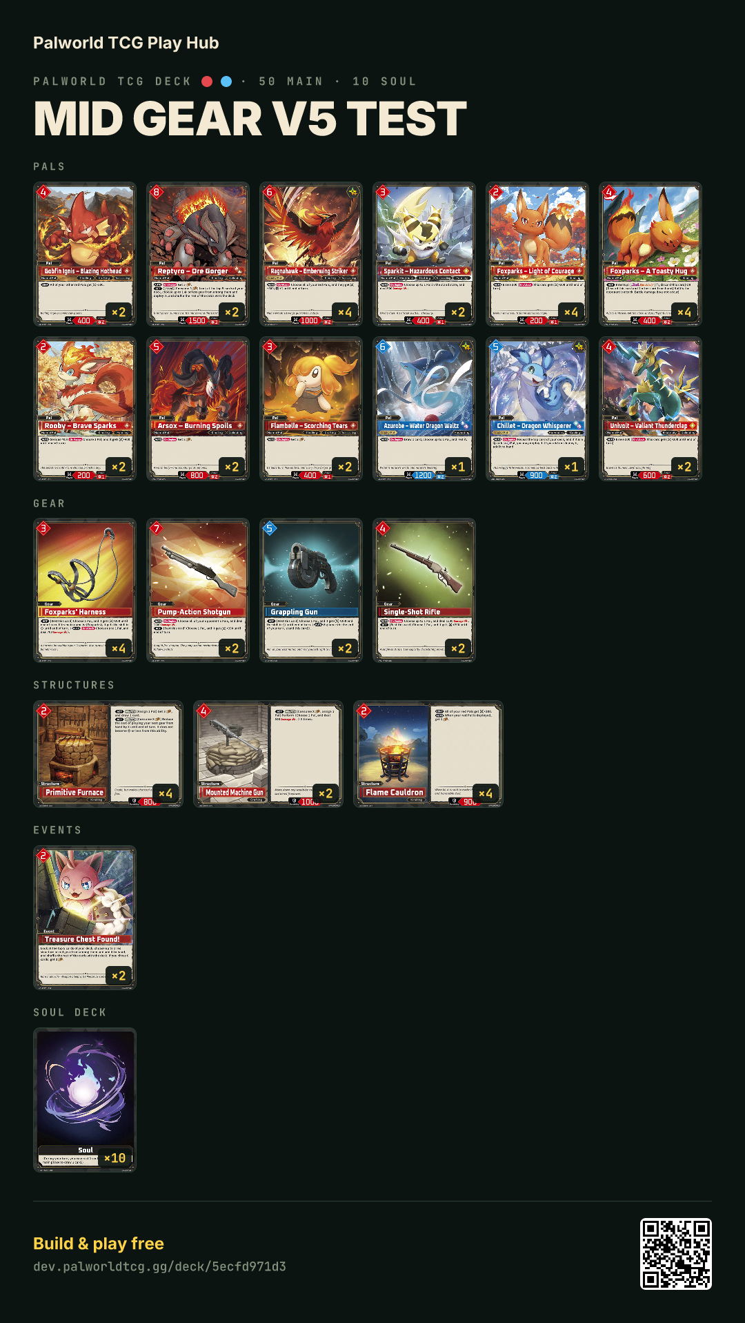 Mid Gear V5 Test decklist