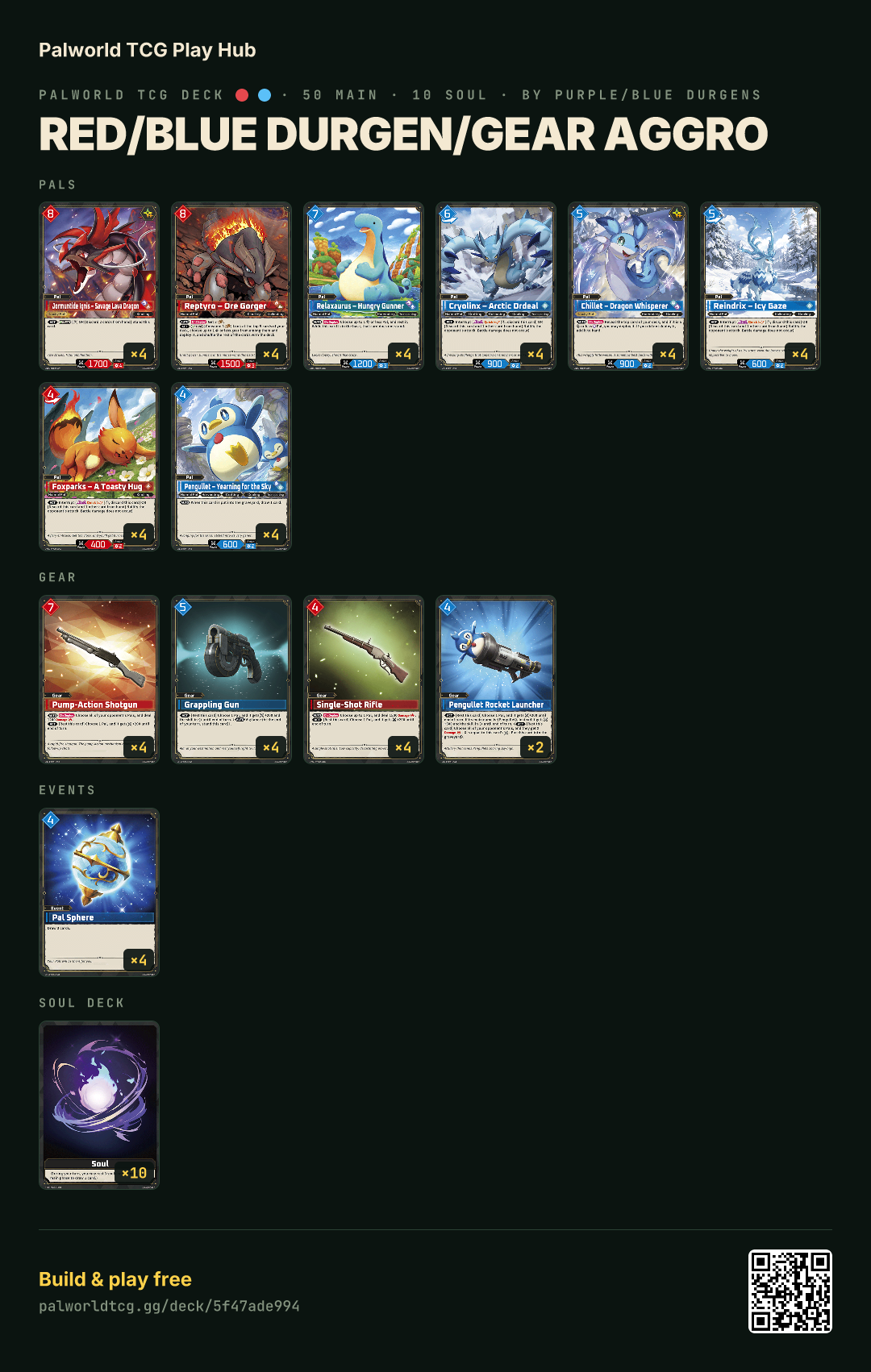Red/Blue Durgen/Gear Aggro decklist