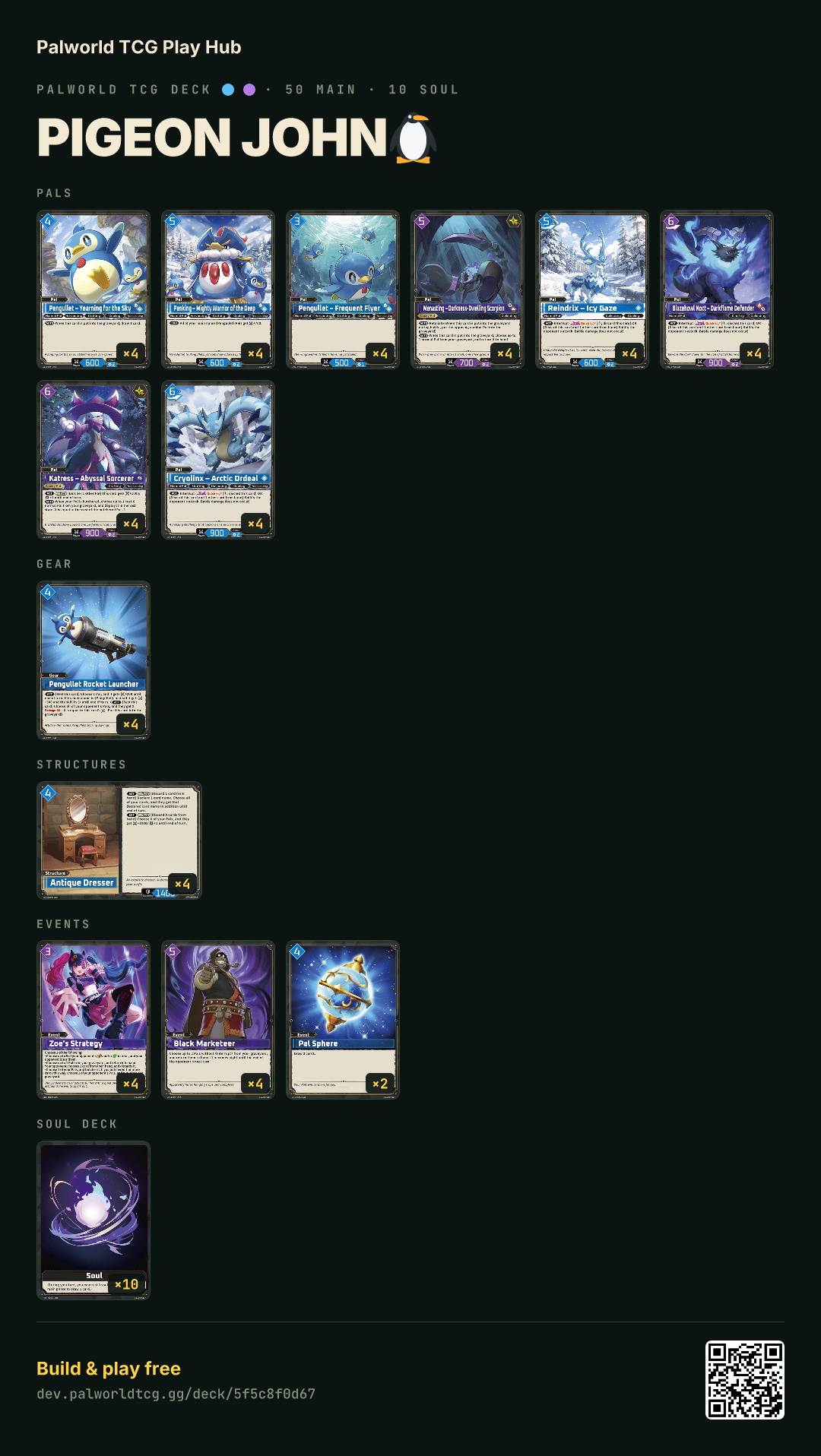 Pigeon John🐧 decklist