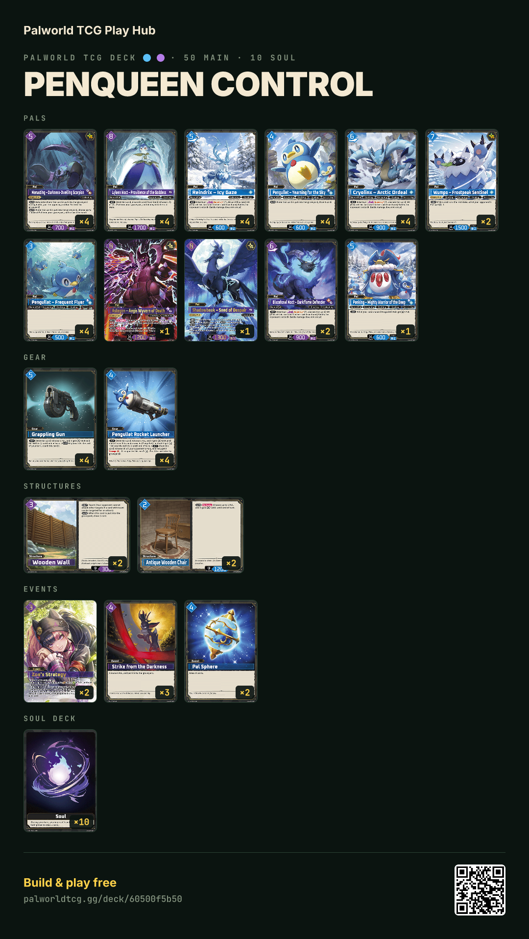 penqueen control decklist