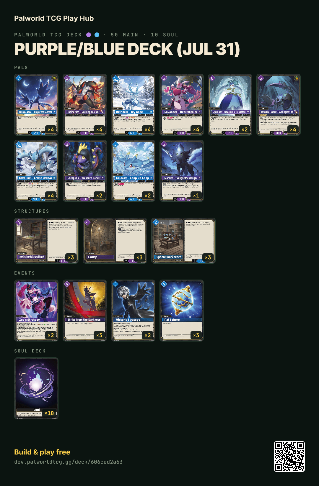Purple/Blue deck (Jul 31) decklist