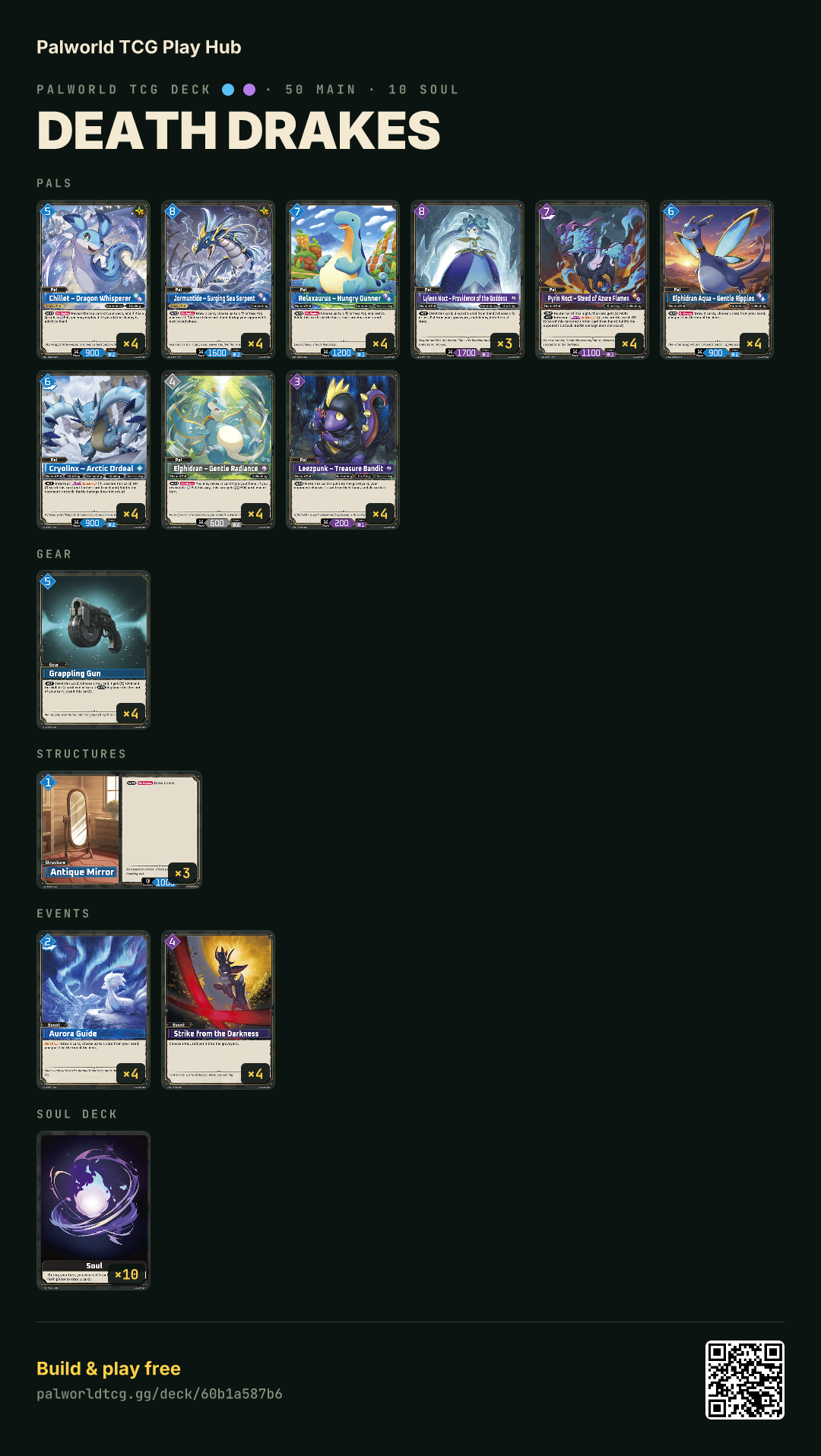 Death Drakes decklist