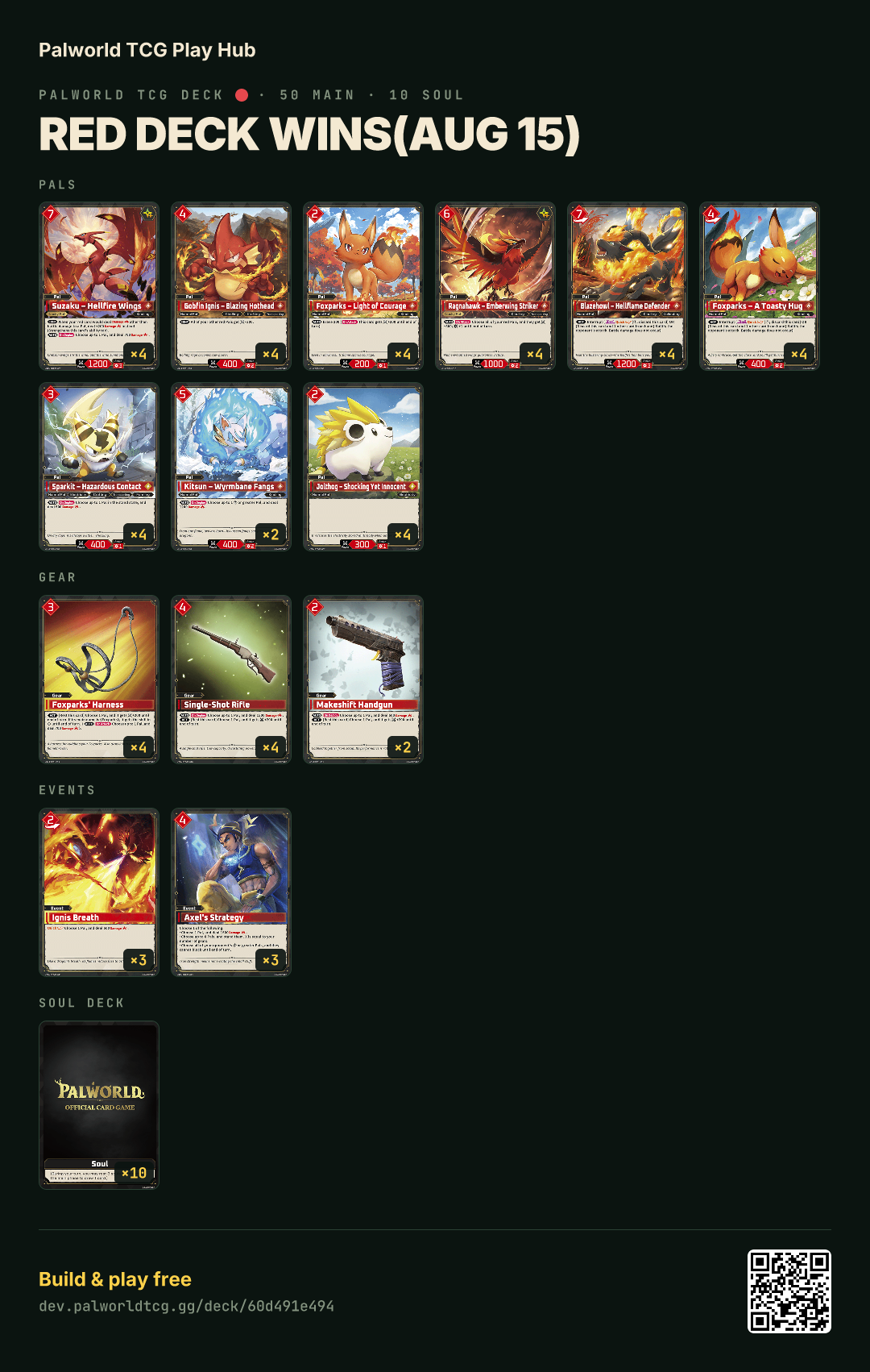 Red deck wins(Aug 15) decklist