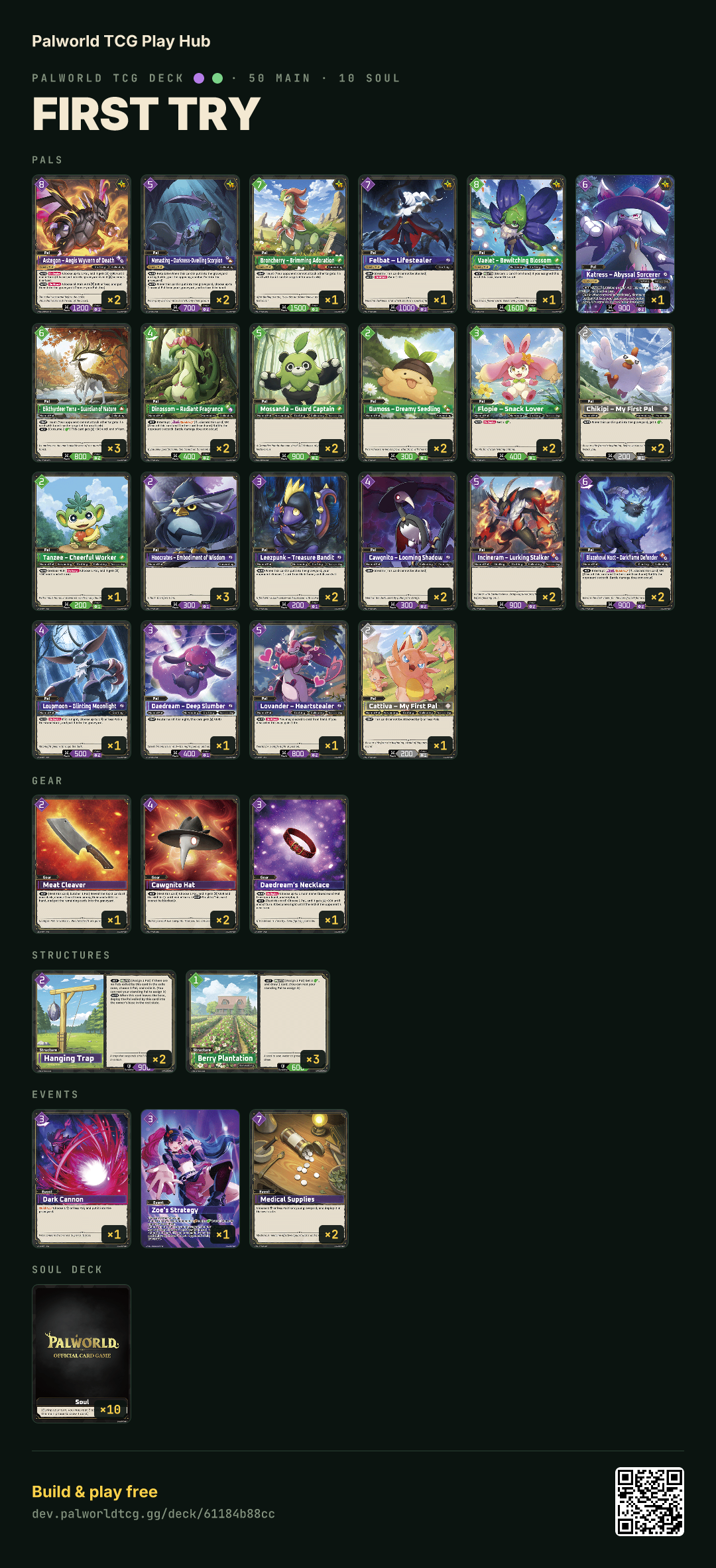First try decklist