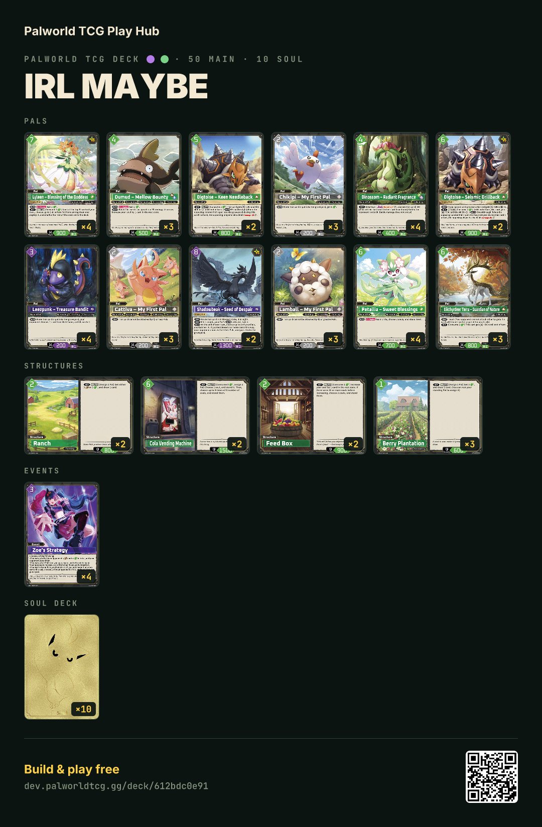 Irl maybe decklist