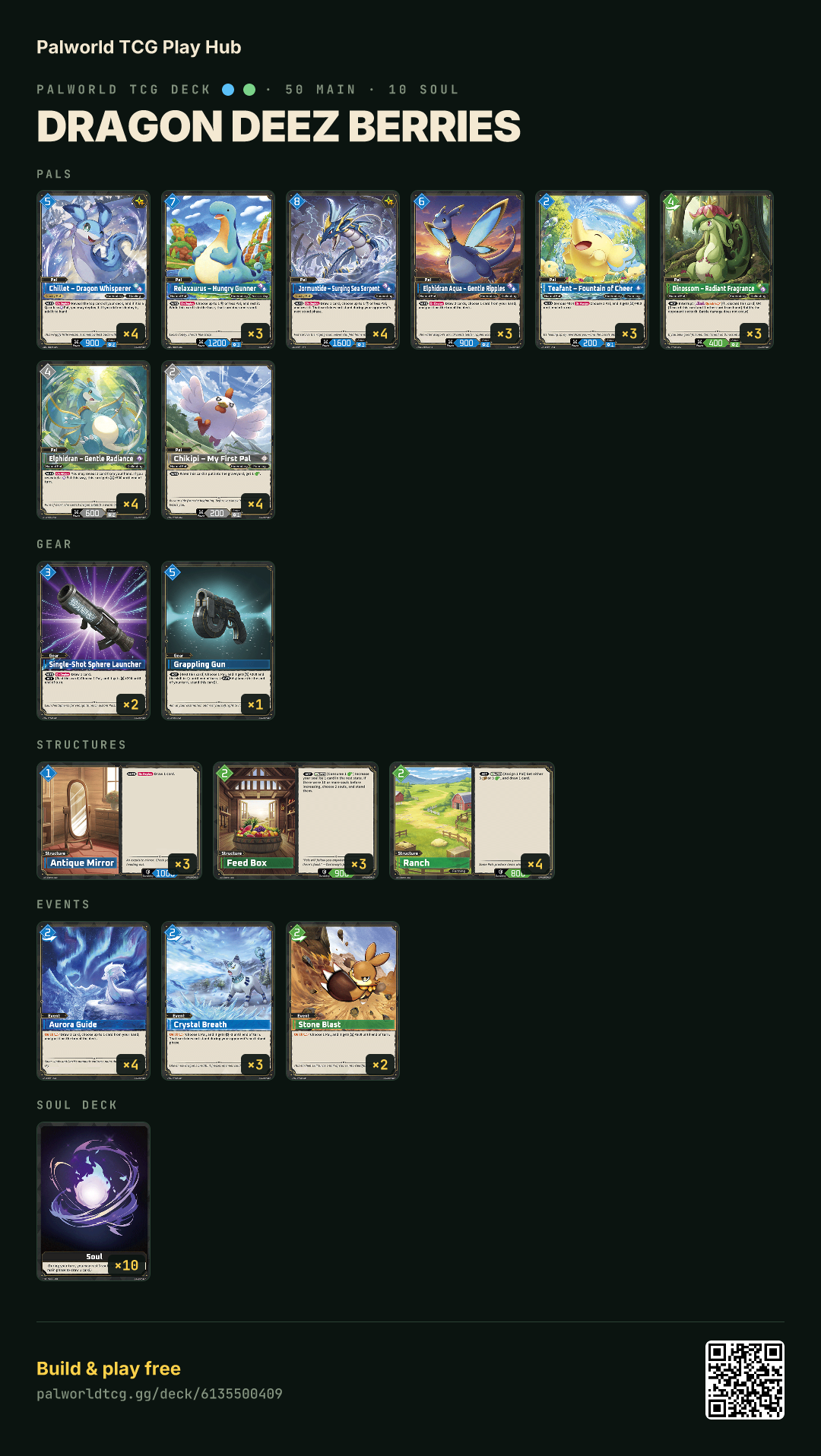 Dragon Deez Berries decklist